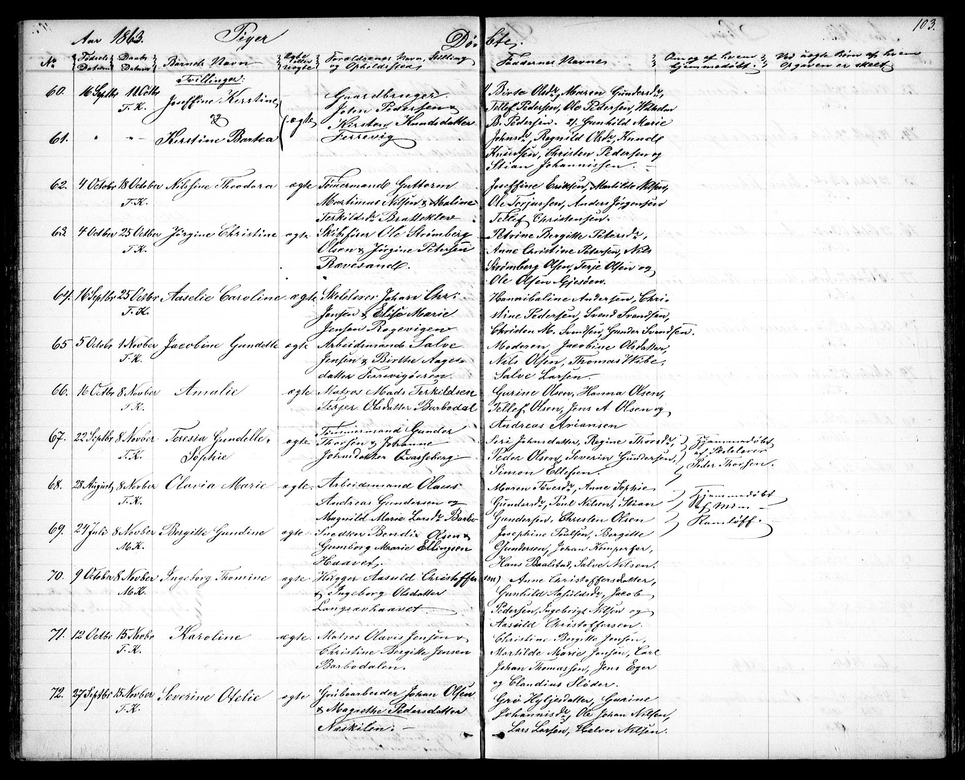 Tromøy sokneprestkontor, AV/SAK-1111-0041/F/Fb/L0003: Klokkerbok nr. B 3, 1859-1868, s. 103