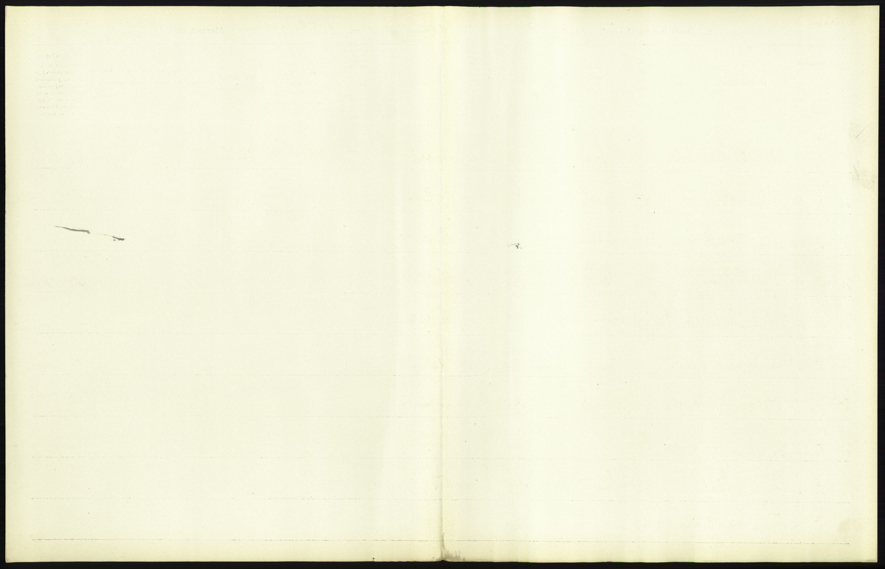Statistisk sentralbyrå, Sosiodemografiske emner, Befolkning, AV/RA-S-2228/D/Df/Dfa/Dfac/L0007a: Kristiania: Døde, dødfødte., 1905, s. 25