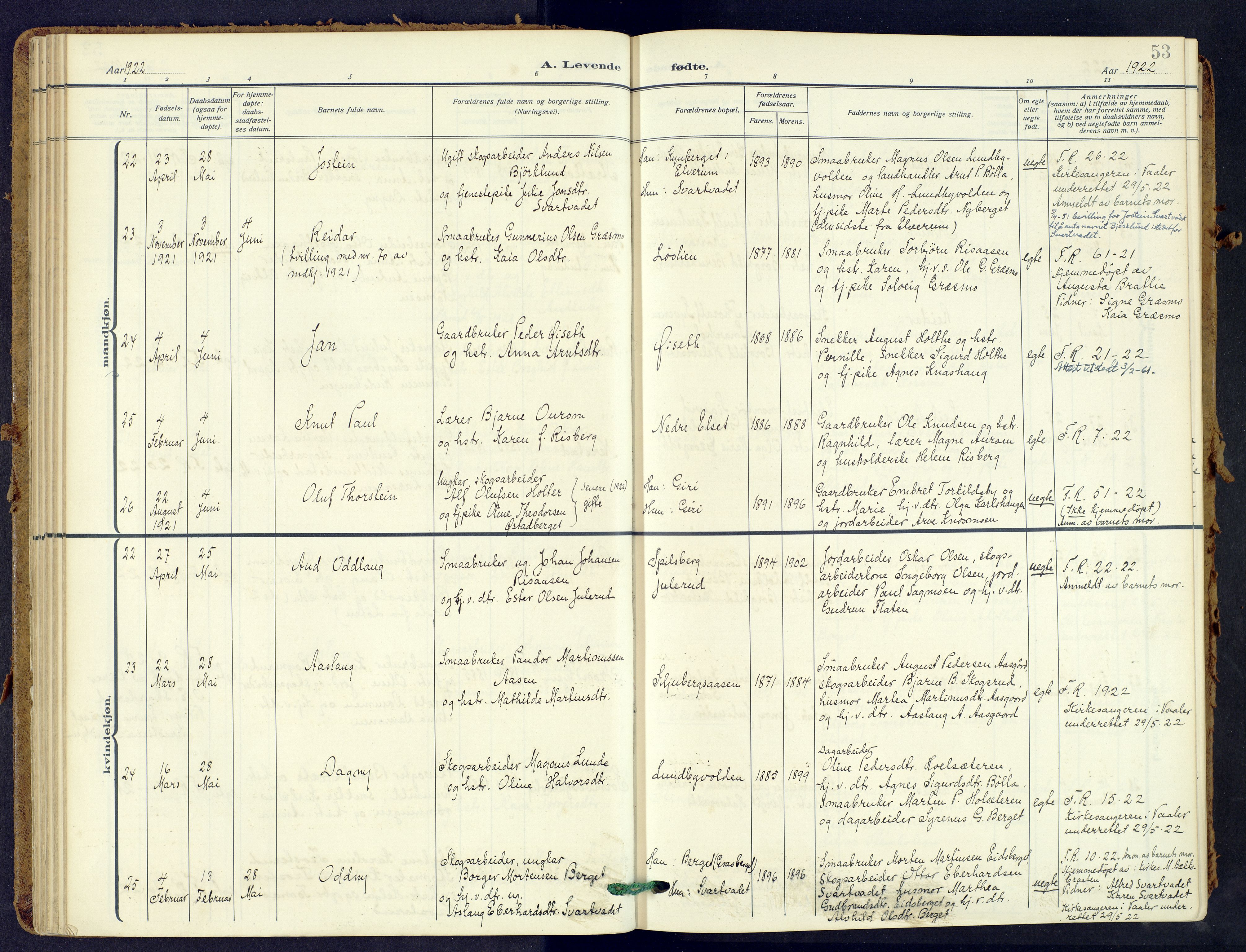 Våler prestekontor, Hedmark, AV/SAH-PREST-040/H/Ha/Haa/L0009: Ministerialbok nr. 9, 1912-1940, s. 53