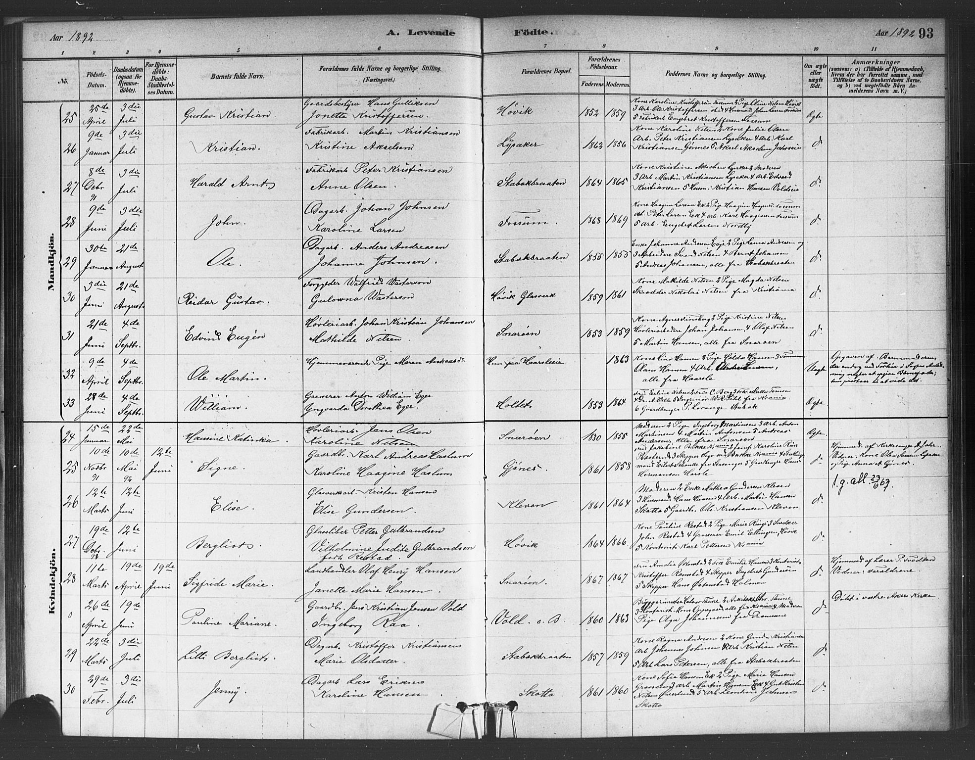 Asker prestekontor Kirkebøker, AV/SAO-A-10256a/F/Fc/L0001: Ministerialbok nr. III 1, 1879-1892, s. 93