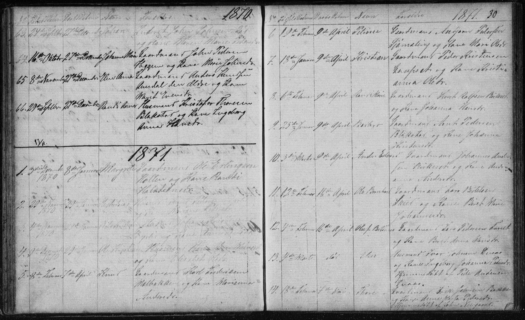 Ministerialprotokoller, klokkerbøker og fødselsregistre - Møre og Romsdal, AV/SAT-A-1454/584/L0968: Klokkerbok nr. 584C01, 1862-1877, s. 30