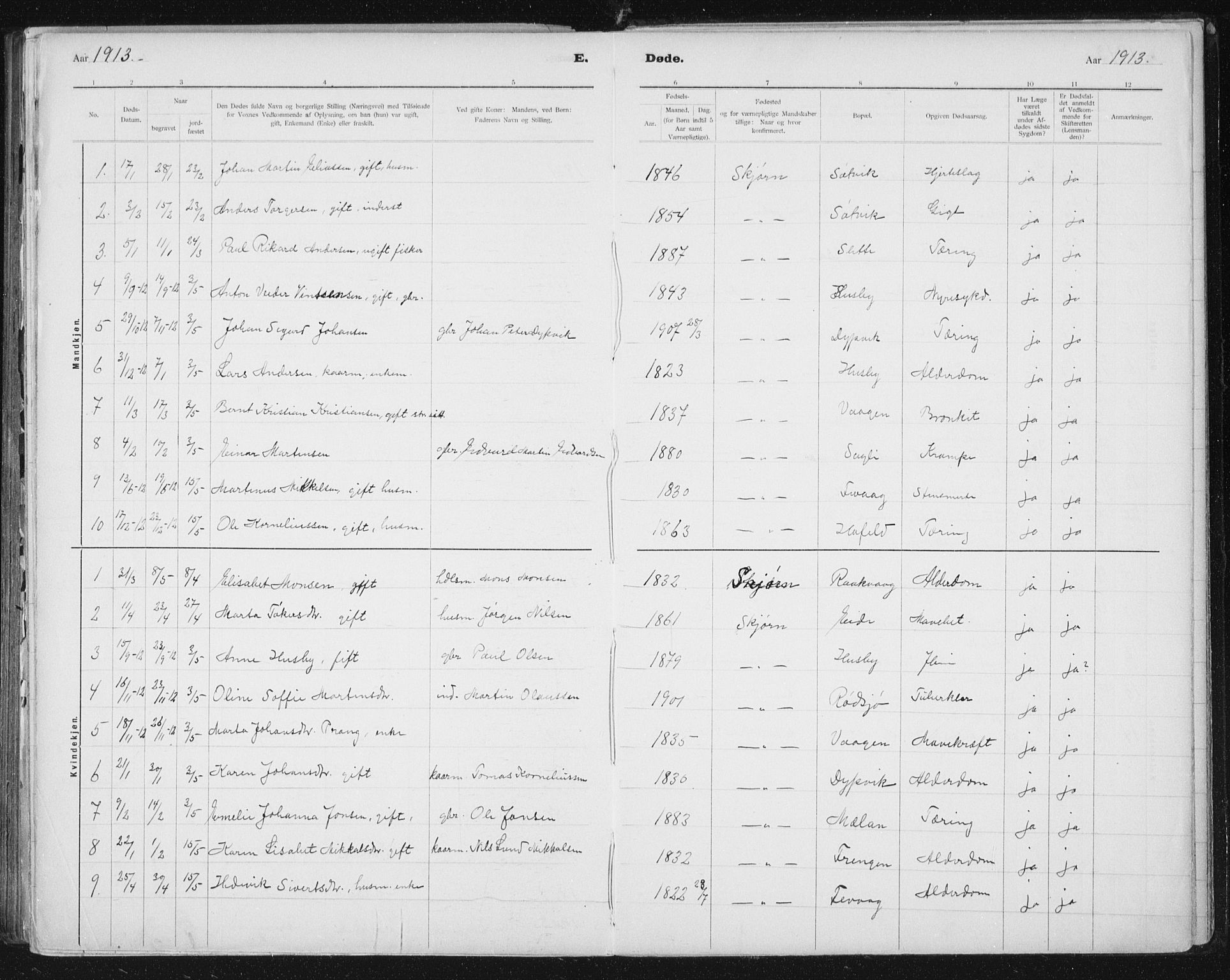 Ministerialprotokoller, klokkerbøker og fødselsregistre - Sør-Trøndelag, AV/SAT-A-1456/653/L0660: Klokkerbok nr. 653C04, 1894-1919