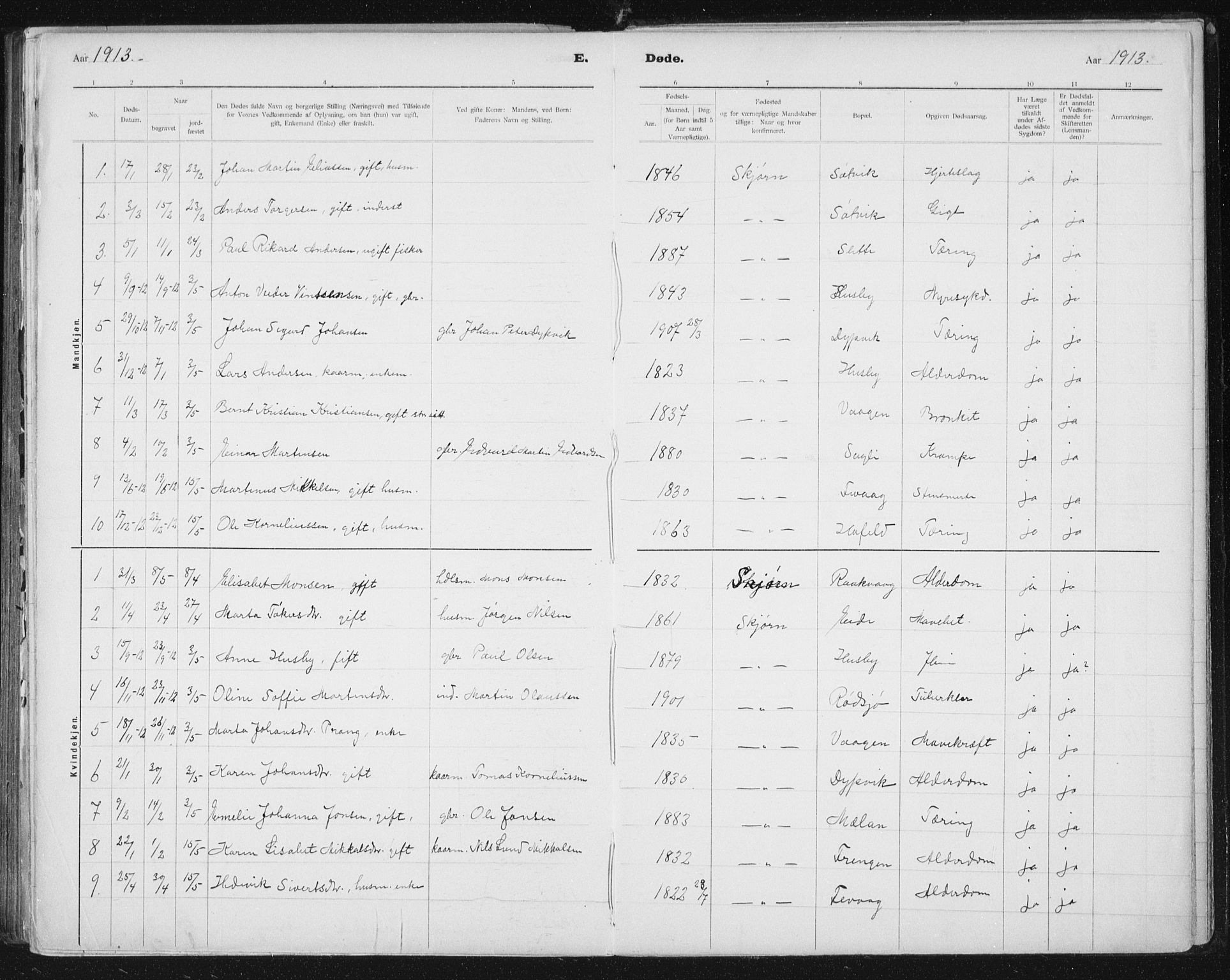 Ministerialprotokoller, klokkerbøker og fødselsregistre - Sør-Trøndelag, SAT/A-1456/653/L0660: Klokkerbok nr. 653C04, 1894-1919