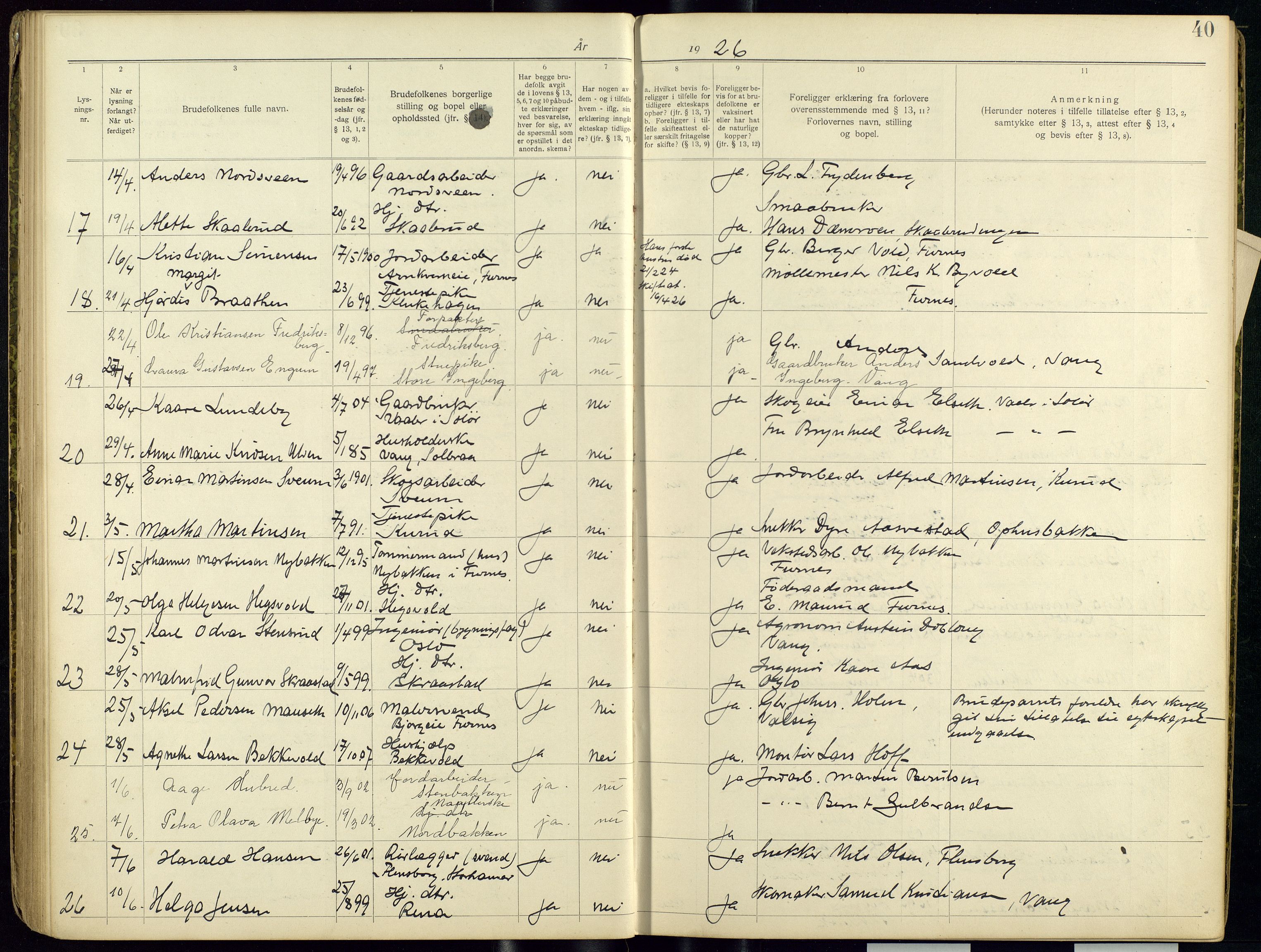 Vang prestekontor, Hedmark, AV/SAH-PREST-008/I/Ie/L0001/0001: Lysningsprotokoll nr. 1, 1919-1938, s. 40