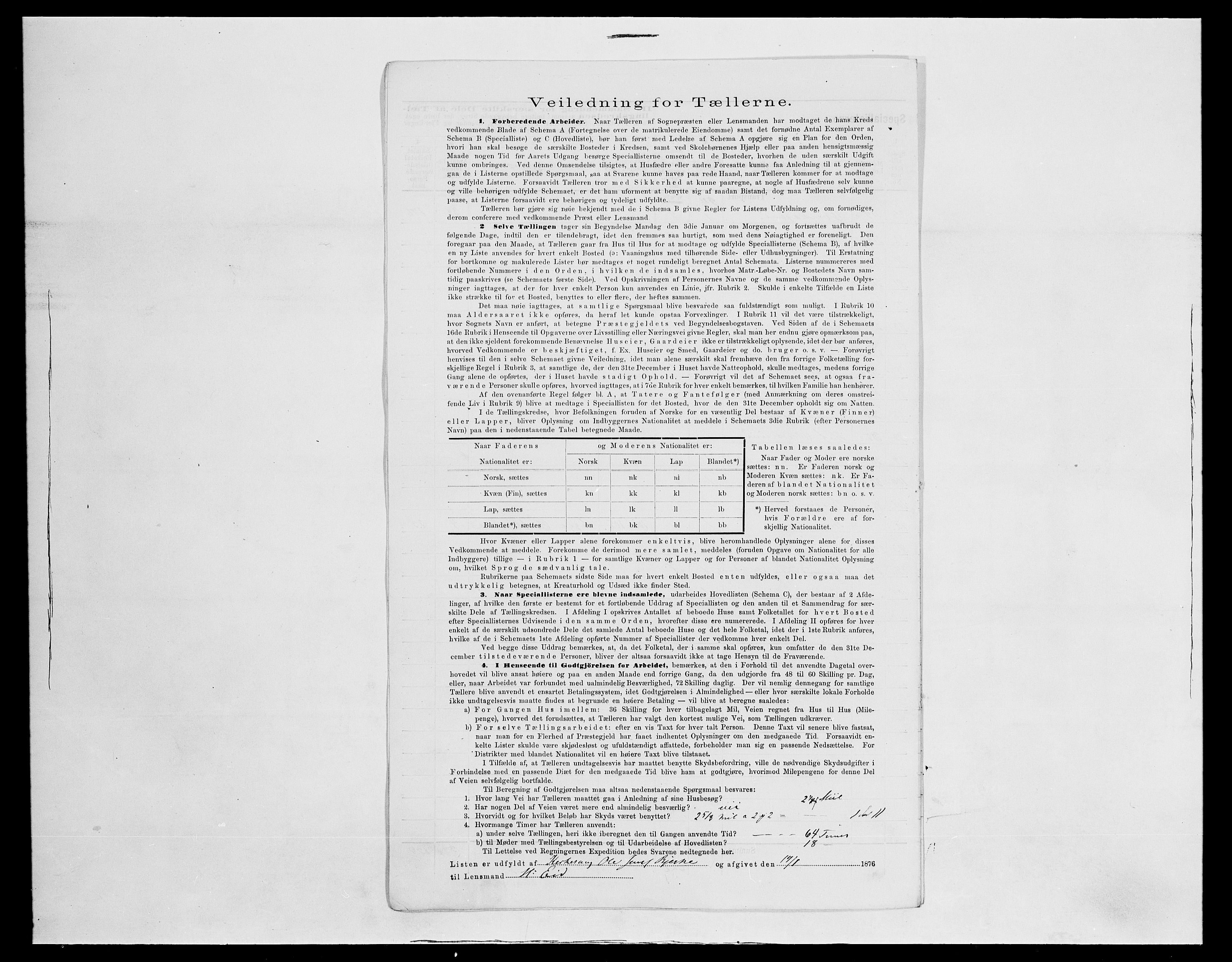 SAH, Folketelling 1875 for 0536P Søndre Land prestegjeld, 1875, s. 34