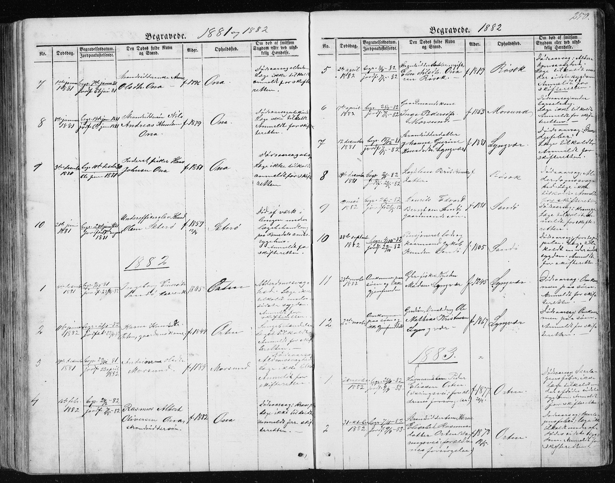 Ministerialprotokoller, klokkerbøker og fødselsregistre - Møre og Romsdal, SAT/A-1454/561/L0732: Klokkerbok nr. 561C02, 1867-1900, s. 250