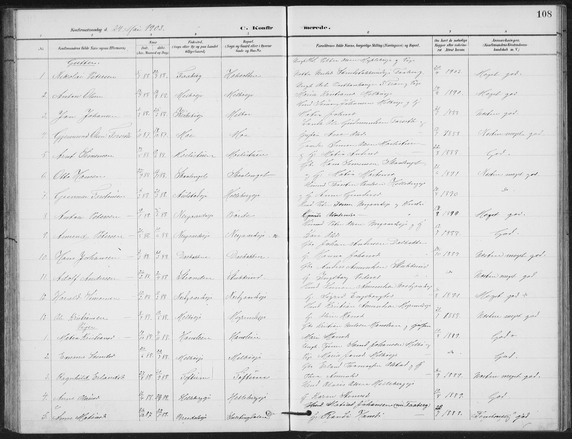 Vestre Gausdal prestekontor, AV/SAH-PREST-094/H/Ha/Hab/L0004: Klokkerbok nr. 4, 1898-1939, s. 108