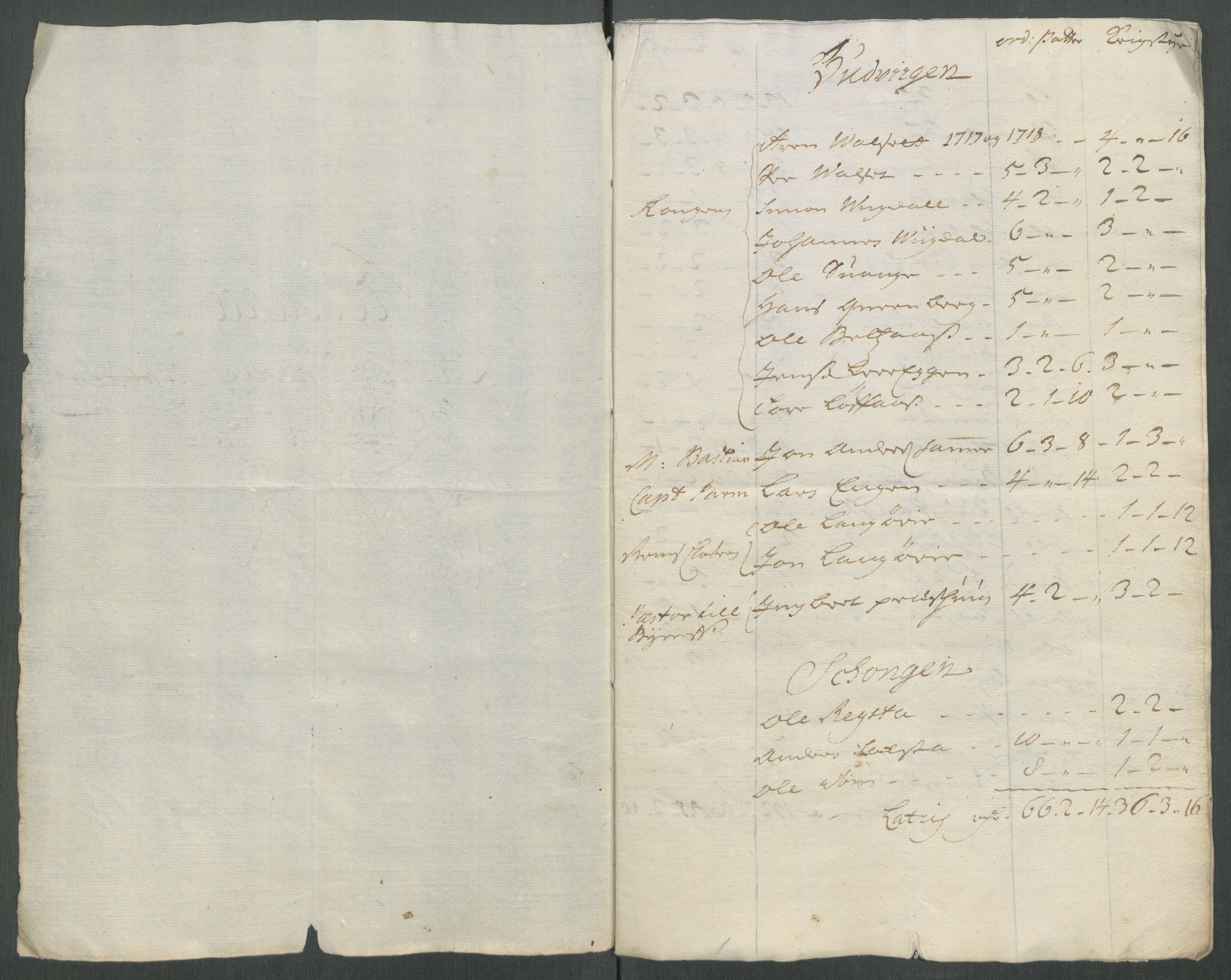 Rentekammeret inntil 1814, Reviderte regnskaper, Fogderegnskap, RA/EA-4092/R61/L4116: Fogderegnskap Strinda og Selbu, 1717-1718, s. 515
