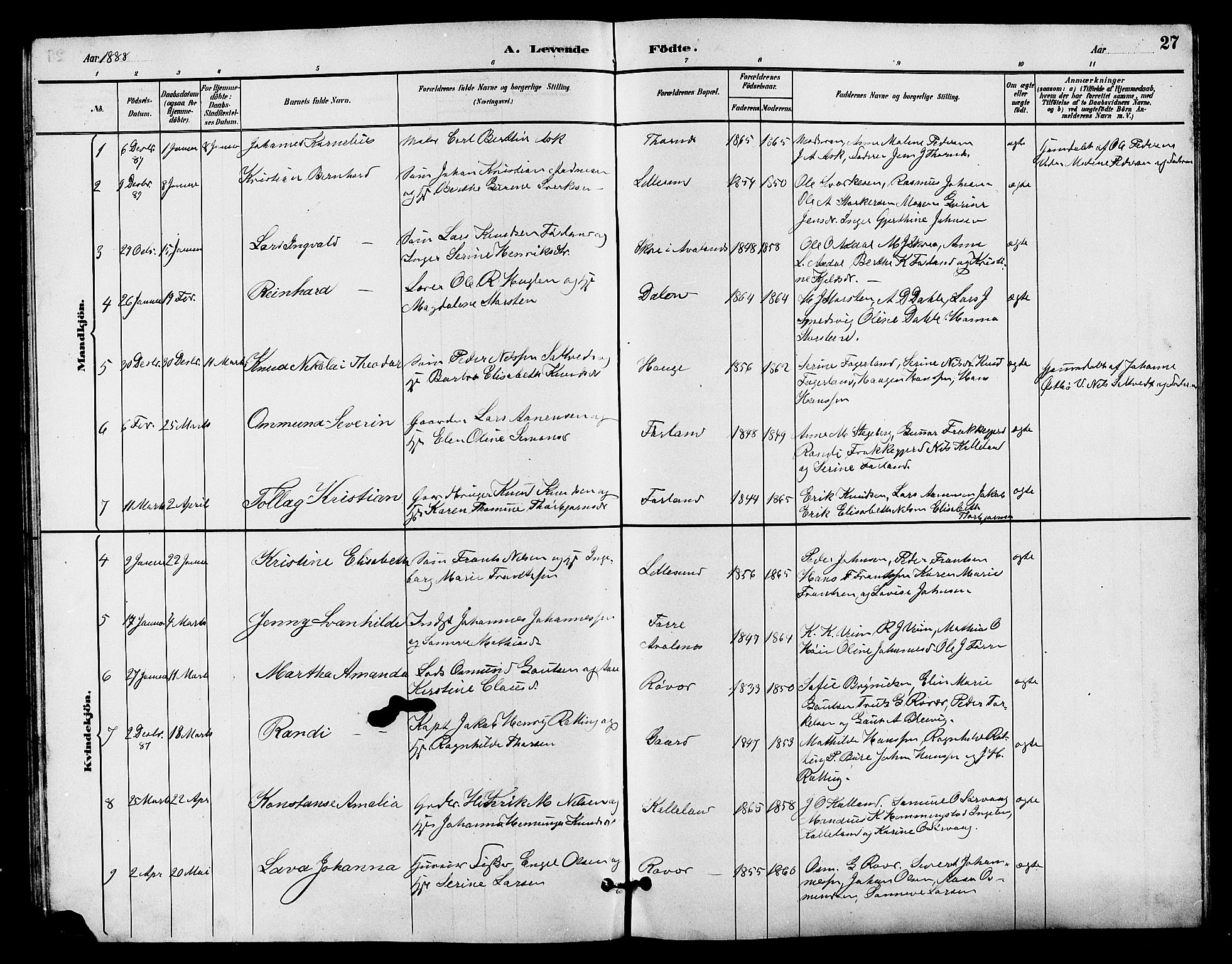 Haugesund sokneprestkontor, AV/SAST-A -101863/H/Ha/Hab/L0003: Klokkerbok nr. B 3, 1882-1889, s. 27