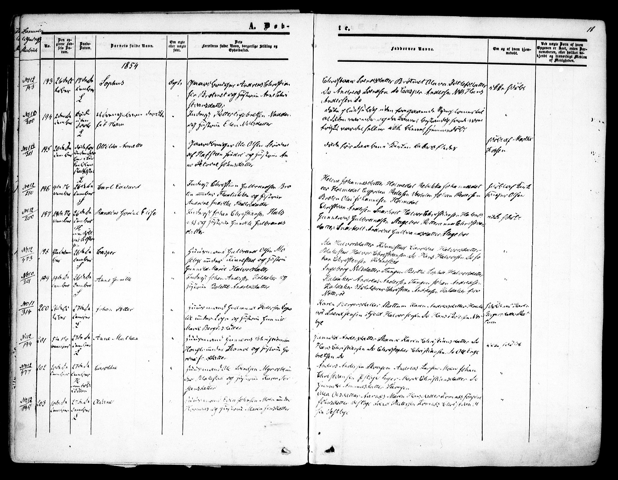 Høland prestekontor Kirkebøker, AV/SAO-A-10346a/F/Fa/L0010: Ministerialbok nr. I 10, 1854-1861, s. 18