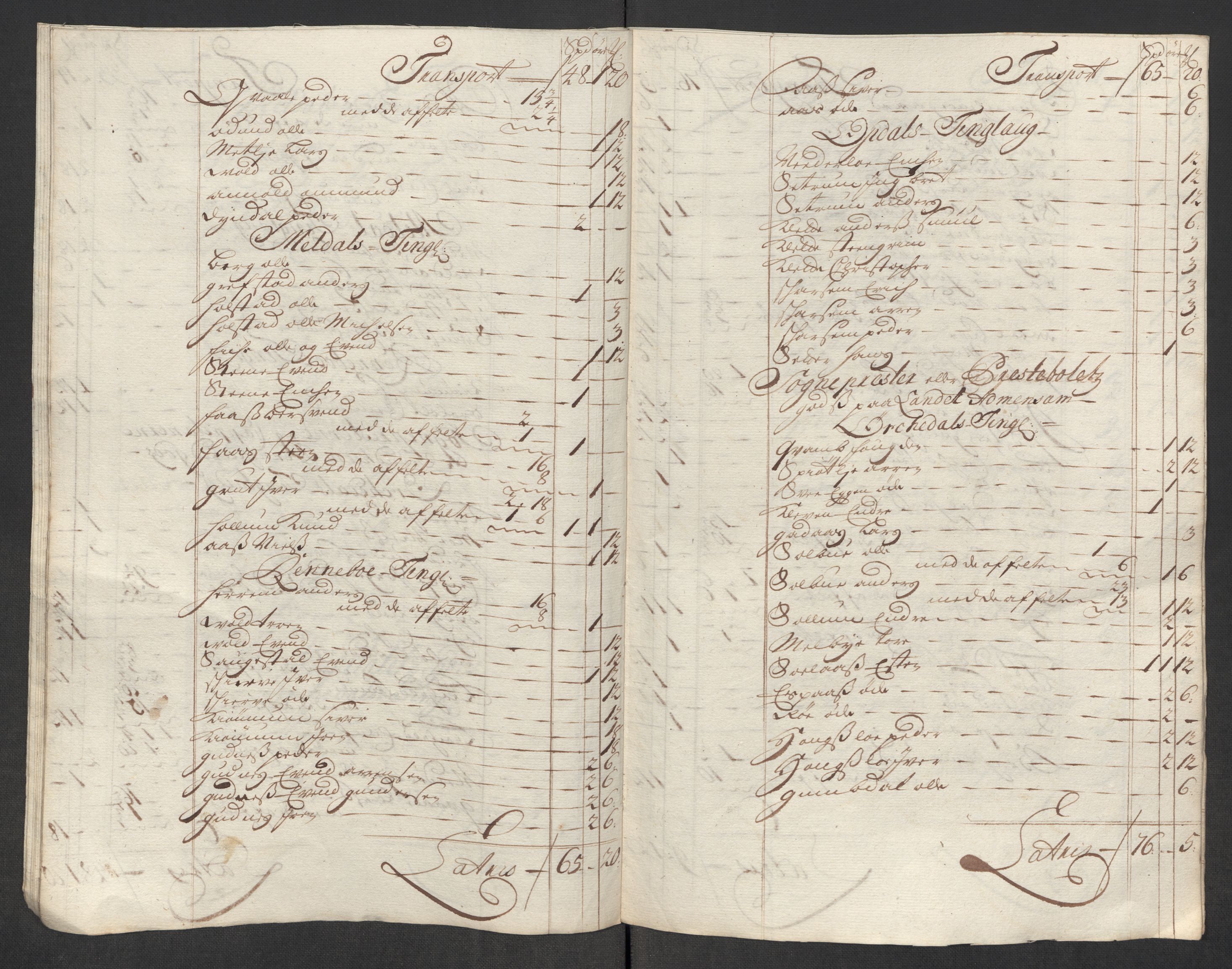 Rentekammeret inntil 1814, Reviderte regnskaper, Fogderegnskap, RA/EA-4092/R60/L3966: Fogderegnskap Orkdal og Gauldal, 1715, s. 443