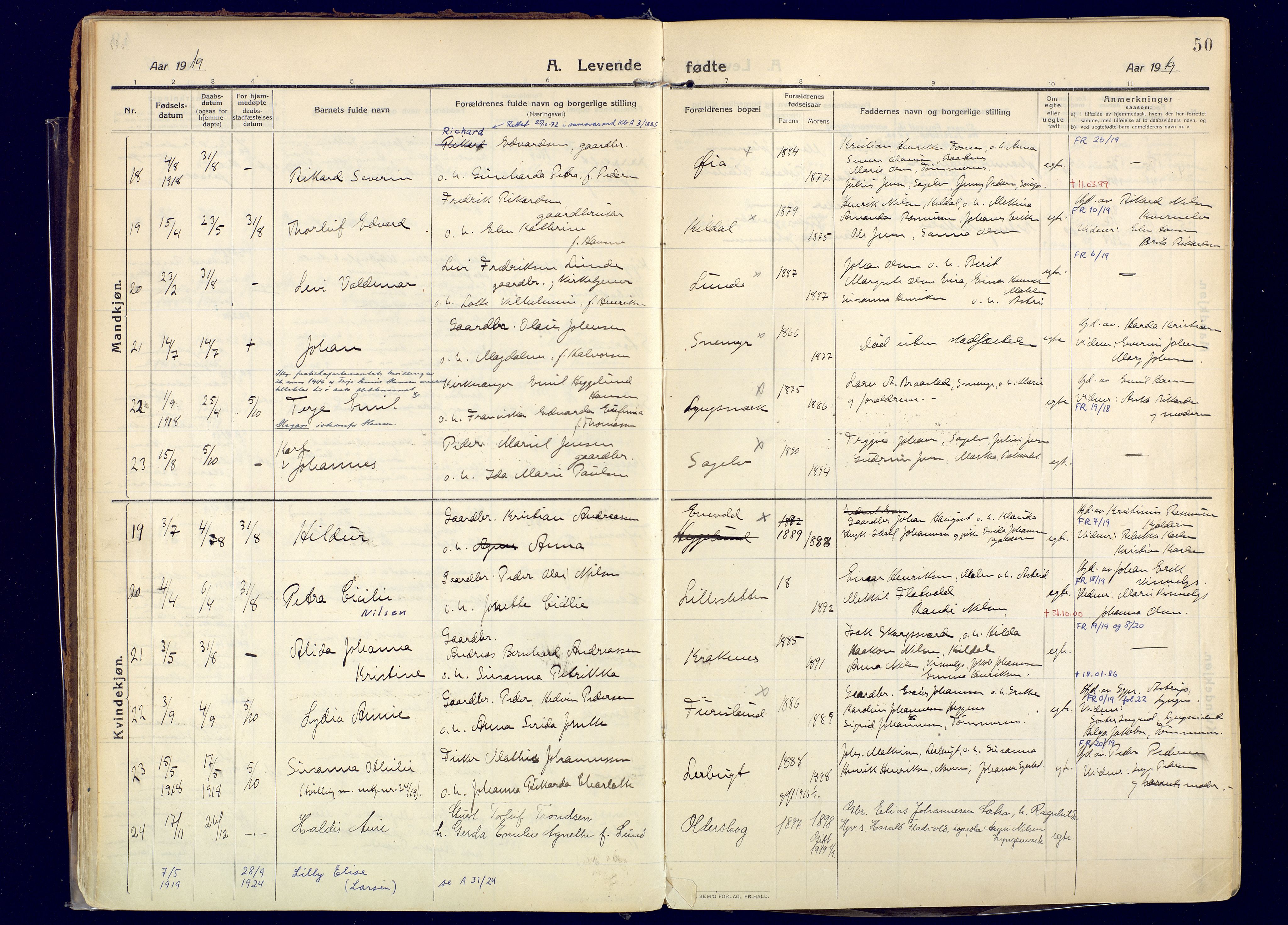 Skjervøy sokneprestkontor, AV/SATØ-S-1300/H/Ha/Haa: Ministerialbok nr. 20, 1911-1931, s. 50