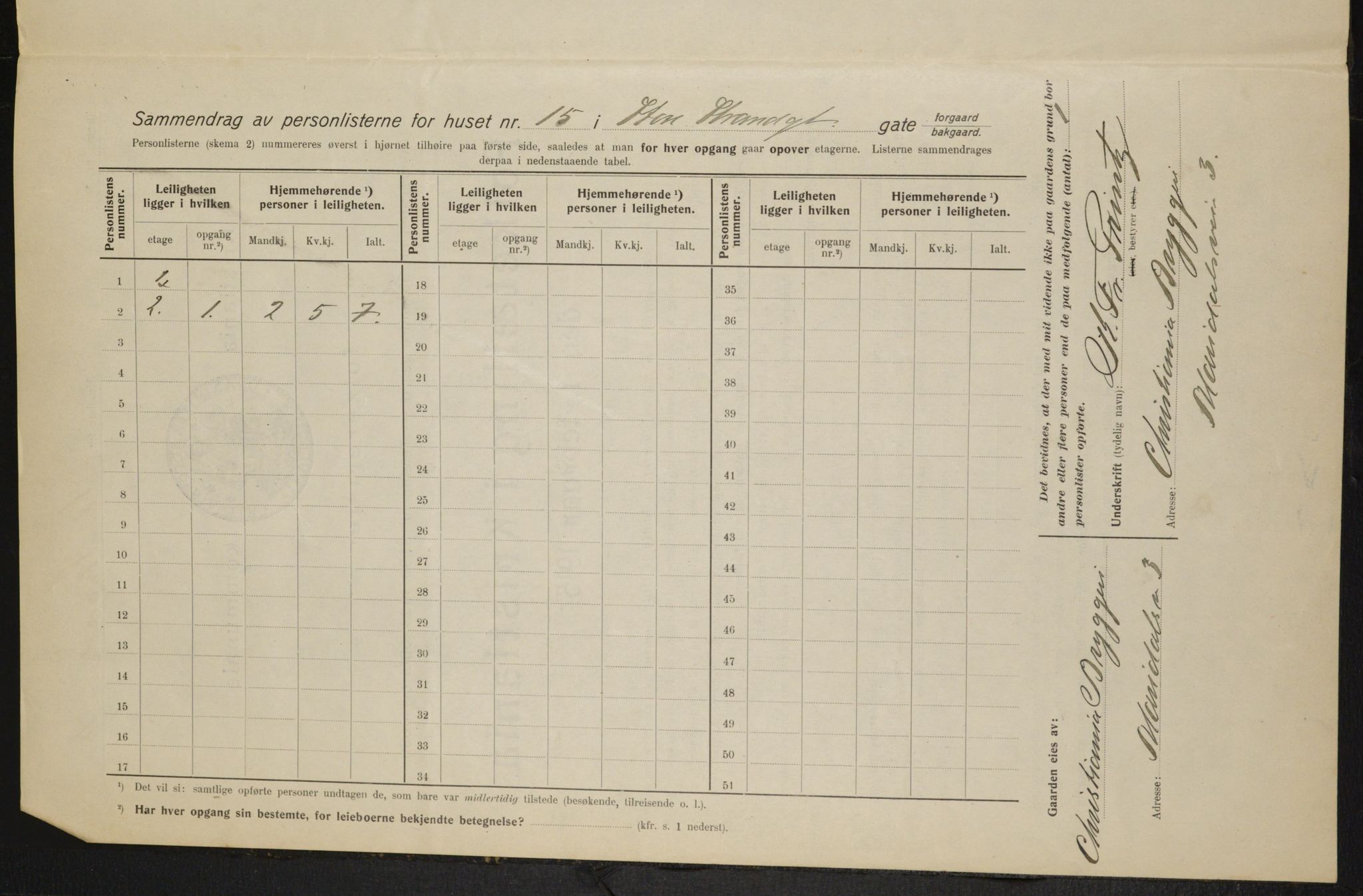 OBA, Kommunal folketelling 1.2.1915 for Kristiania, 1915, s. 103011