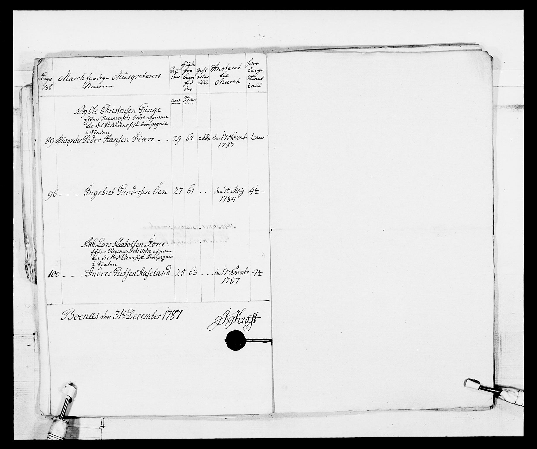 Generalitets- og kommissariatskollegiet, Det kongelige norske kommissariatskollegium, AV/RA-EA-5420/E/Eh/L0103: 1. Vesterlenske nasjonale infanteriregiment, 1782-1789, s. 48