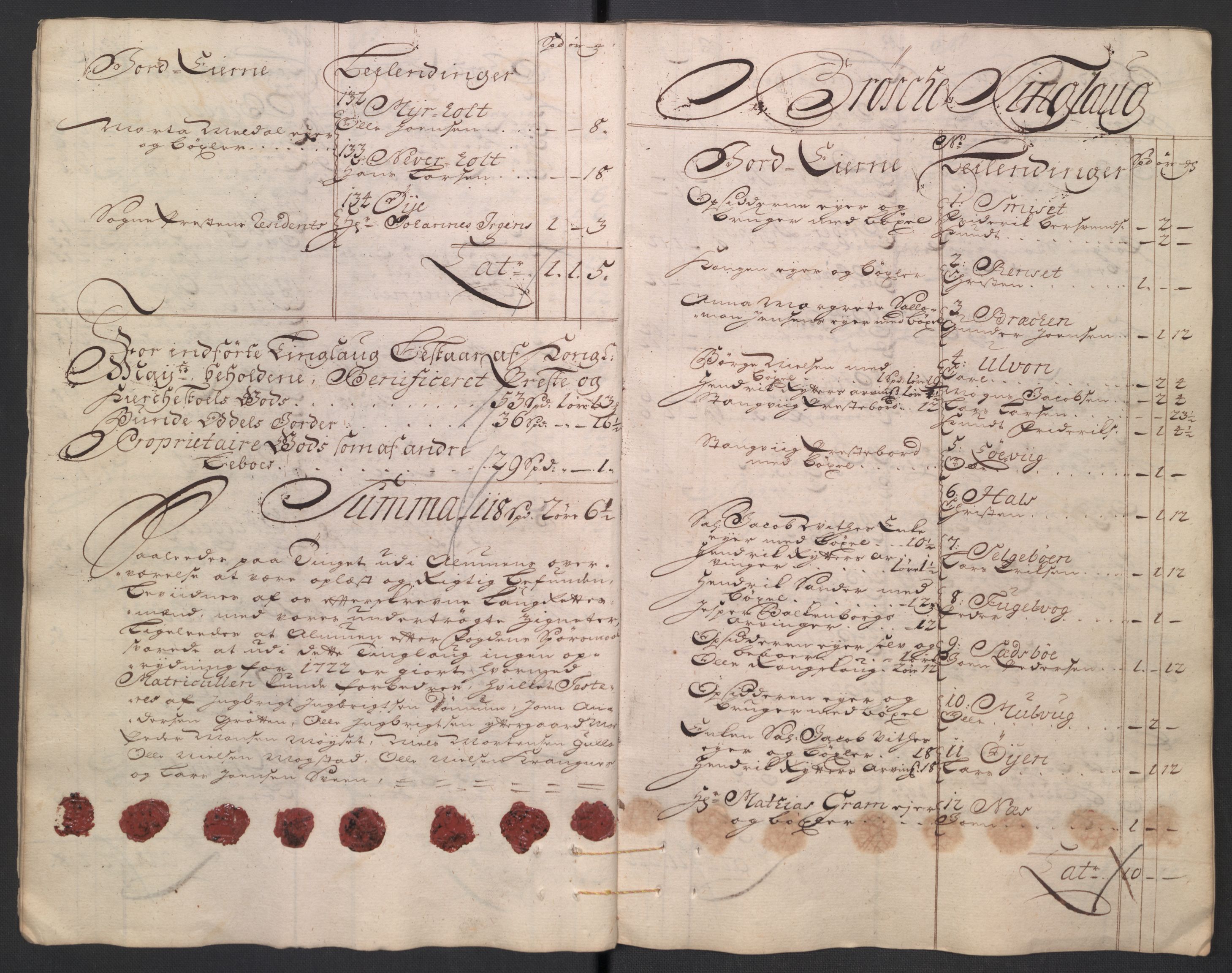 Rentekammeret inntil 1814, Reviderte regnskaper, Fogderegnskap, AV/RA-EA-4092/R56/L3755: Fogderegnskap Nordmøre, 1722, s. 33