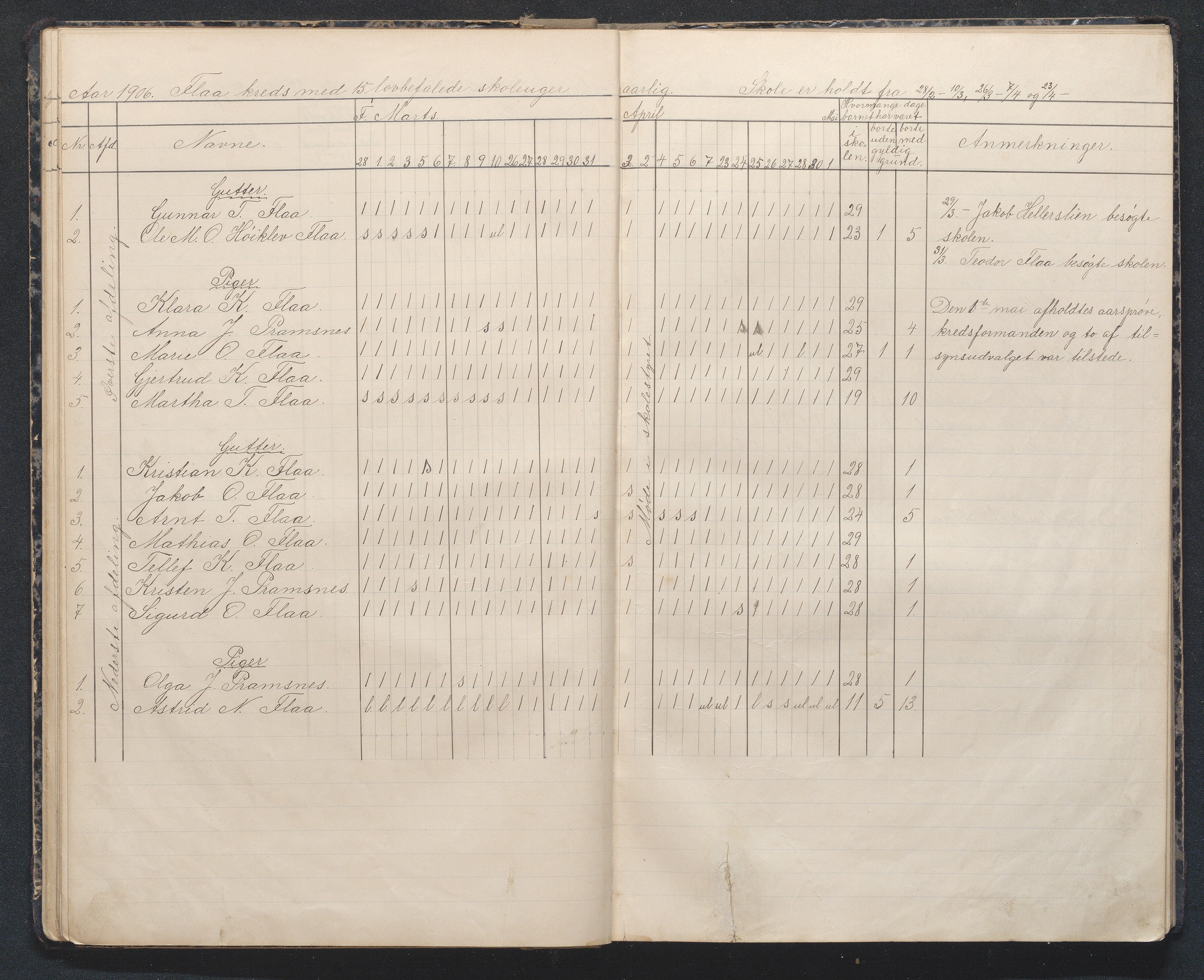 Birkenes kommune, Flå, Senumstad og Rislå skolekretser frem til 1991, AAKS/KA0928-550b_91/F02/L0002: Dagbok for Flå og Senumstad, 1903-1945