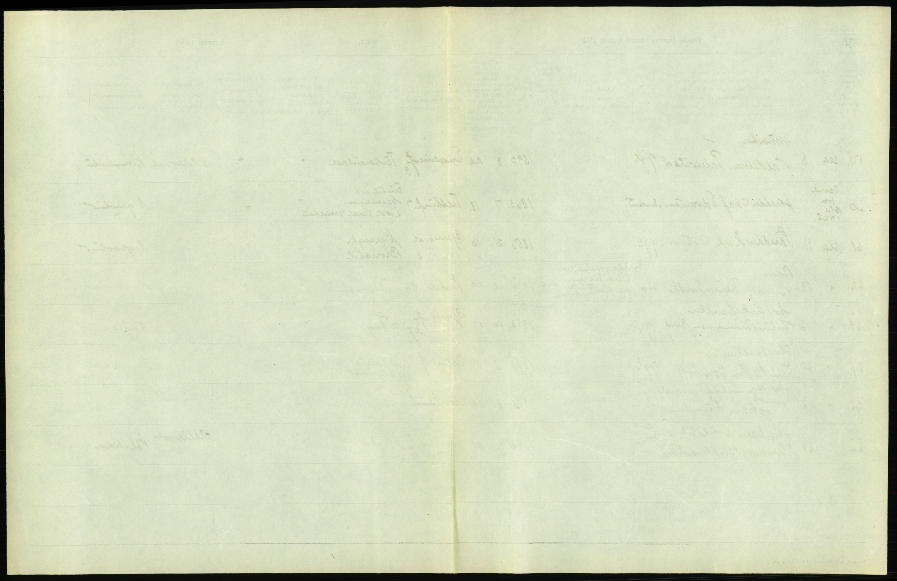 Statistisk sentralbyrå, Sosiodemografiske emner, Befolkning, AV/RA-S-2228/D/Df/Dfc/Dfce/L0009: Oslo: Døde menn, 1925, s. 297