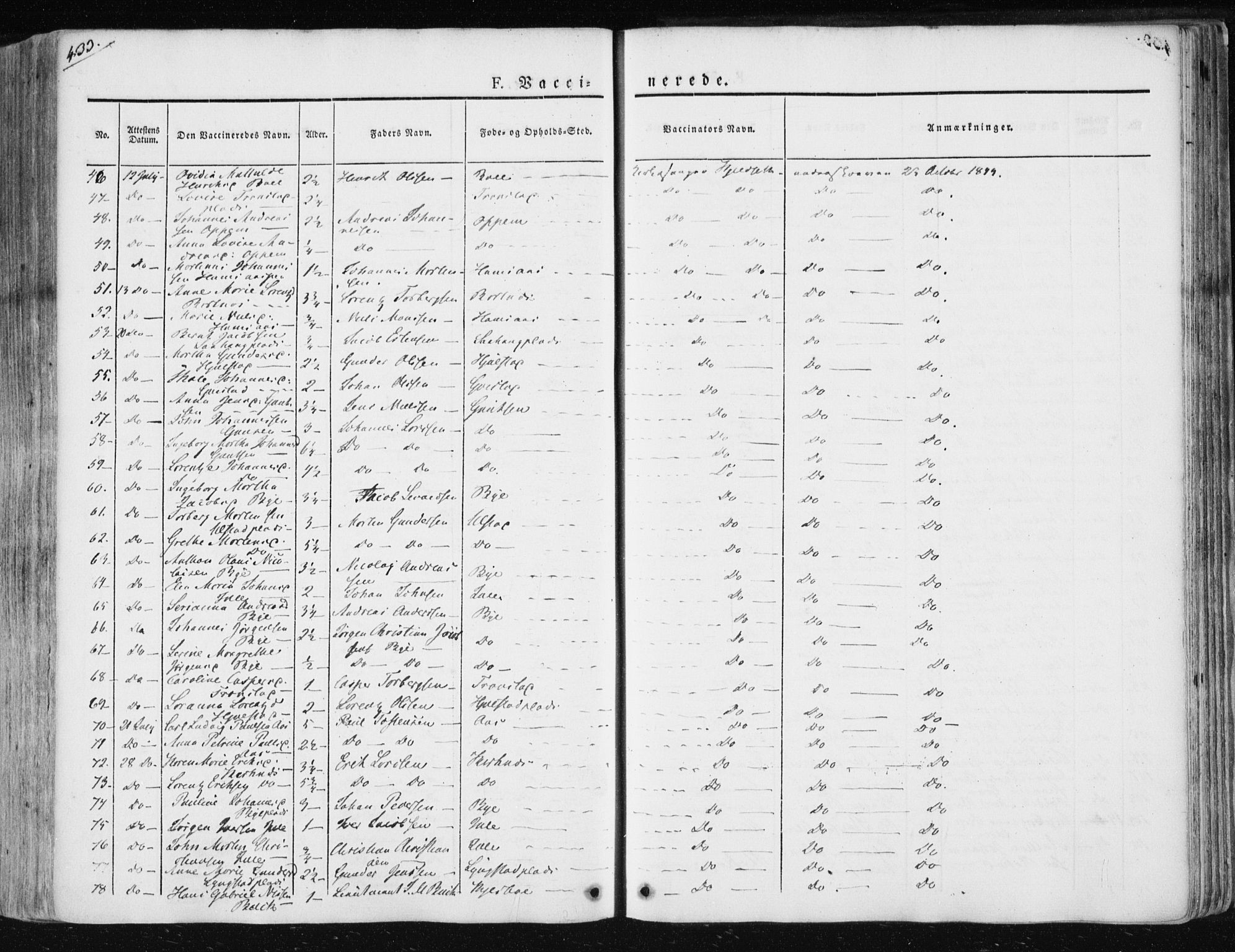 Ministerialprotokoller, klokkerbøker og fødselsregistre - Nord-Trøndelag, SAT/A-1458/730/L0280: Ministerialbok nr. 730A07 /1, 1840-1854, s. 433