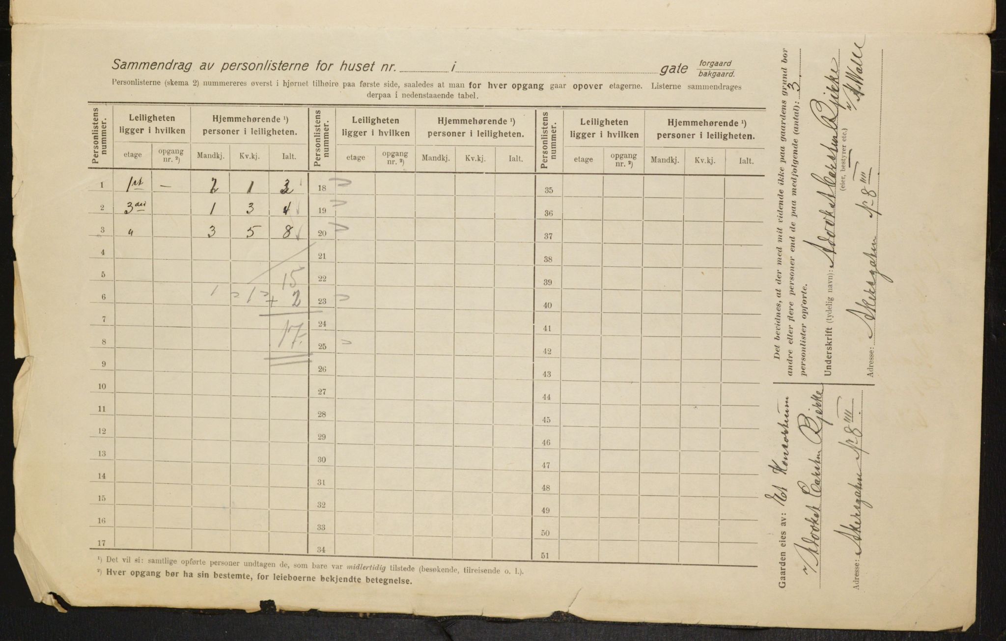 OBA, Kommunal folketelling 1.2.1916 for Kristiania, 1916, s. 68378