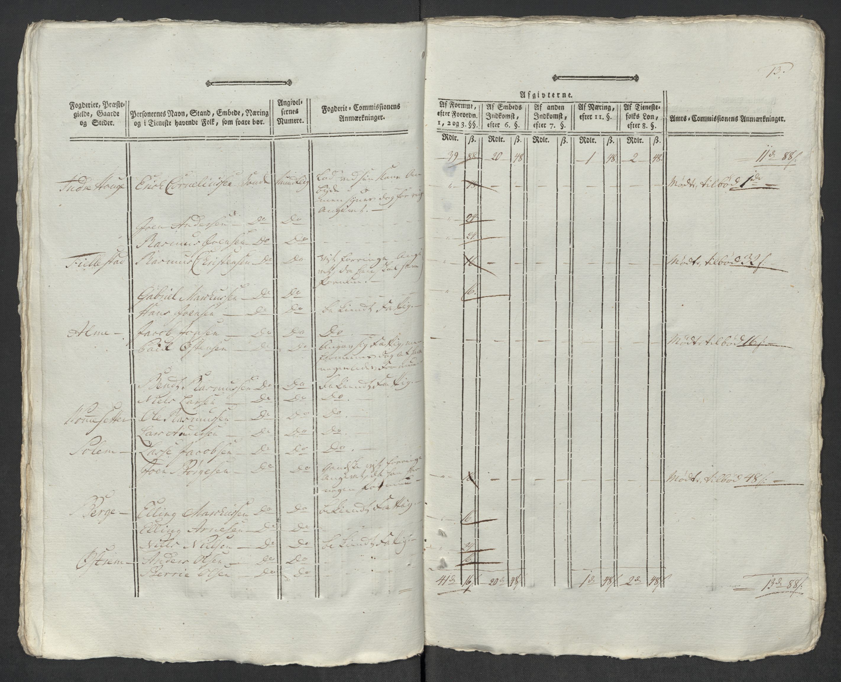 Rentekammeret inntil 1814, Reviderte regnskaper, Mindre regnskaper, AV/RA-EA-4068/Rf/Rfe/L0048: Sunnfjord og Nordfjord fogderier, 1789, s. 373