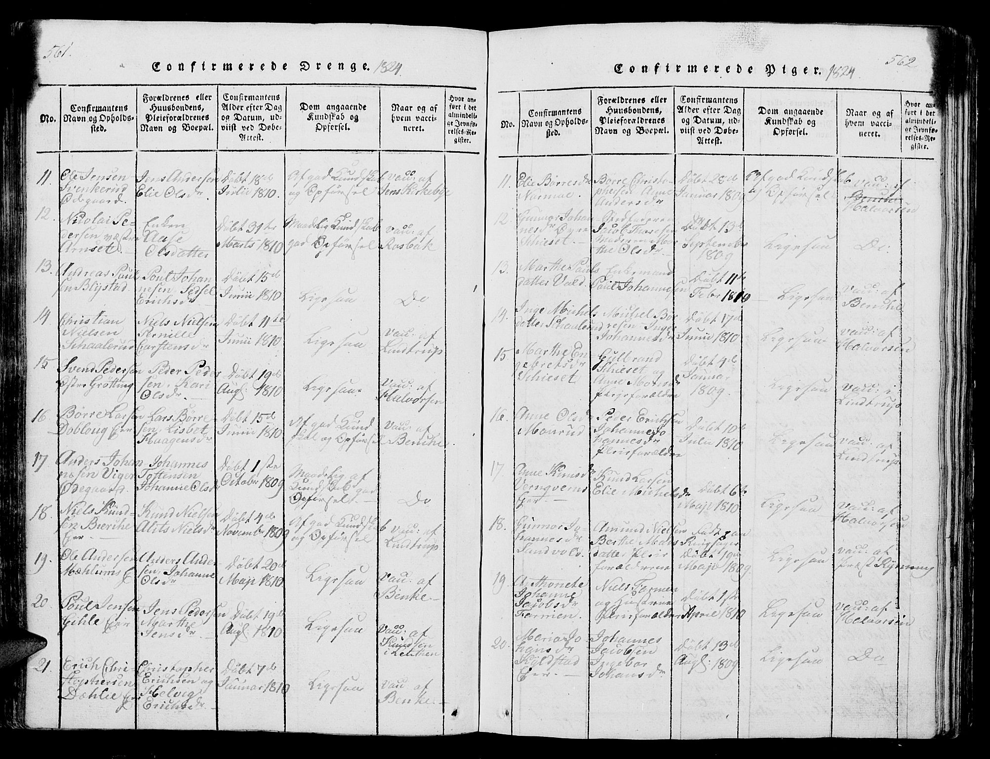 Vang prestekontor, Hedmark, SAH/PREST-008/H/Ha/Hab/L0004: Klokkerbok nr. 4, 1813-1827, s. 561-562