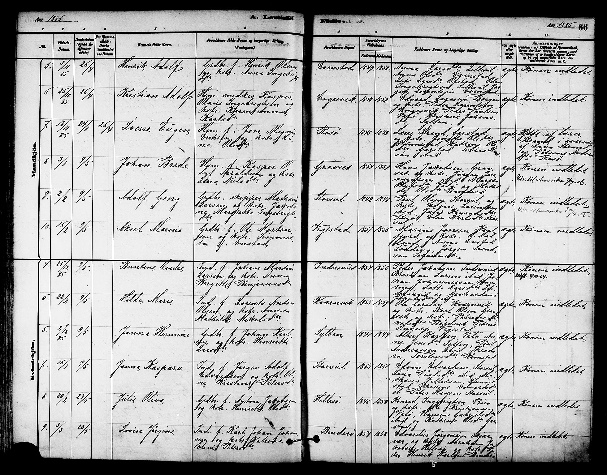 Ministerialprotokoller, klokkerbøker og fødselsregistre - Nord-Trøndelag, SAT/A-1458/786/L0686: Ministerialbok nr. 786A02, 1880-1887, s. 66