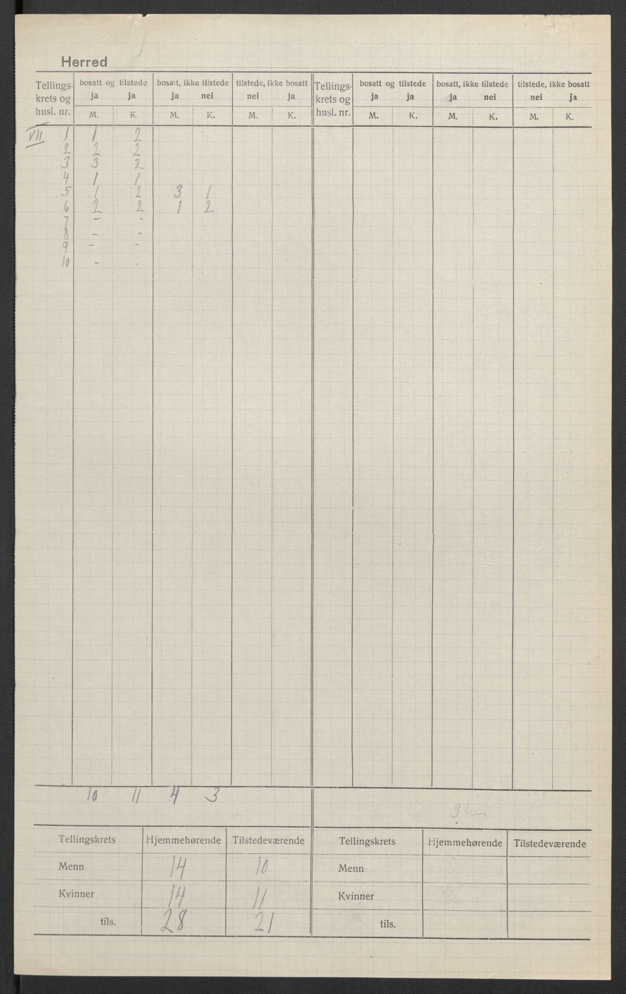 SAK, Folketelling 1920 for 1024 Bjelland herred, 1920, s. 6