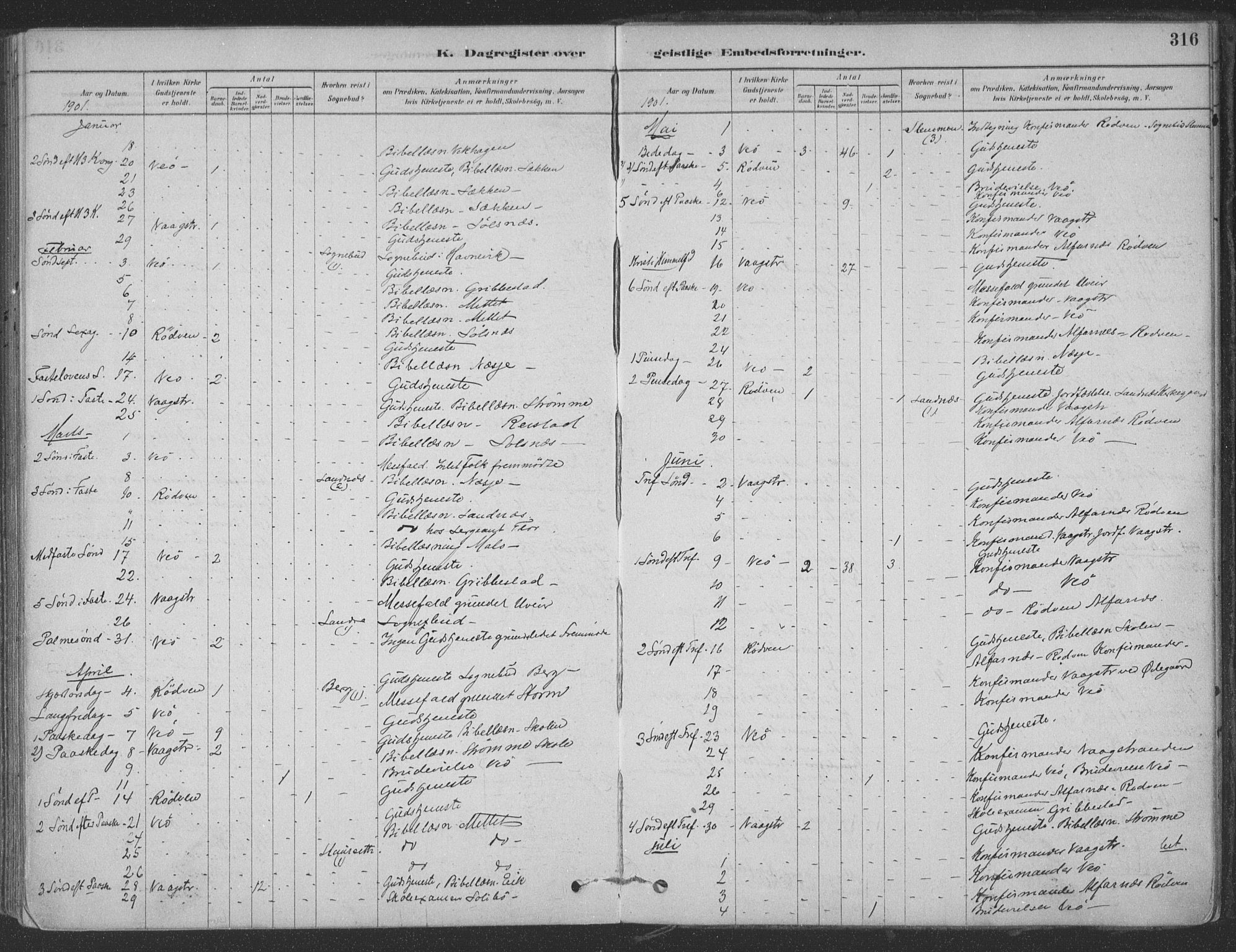 Ministerialprotokoller, klokkerbøker og fødselsregistre - Møre og Romsdal, SAT/A-1454/547/L0604: Ministerialbok nr. 547A06, 1878-1906, s. 316