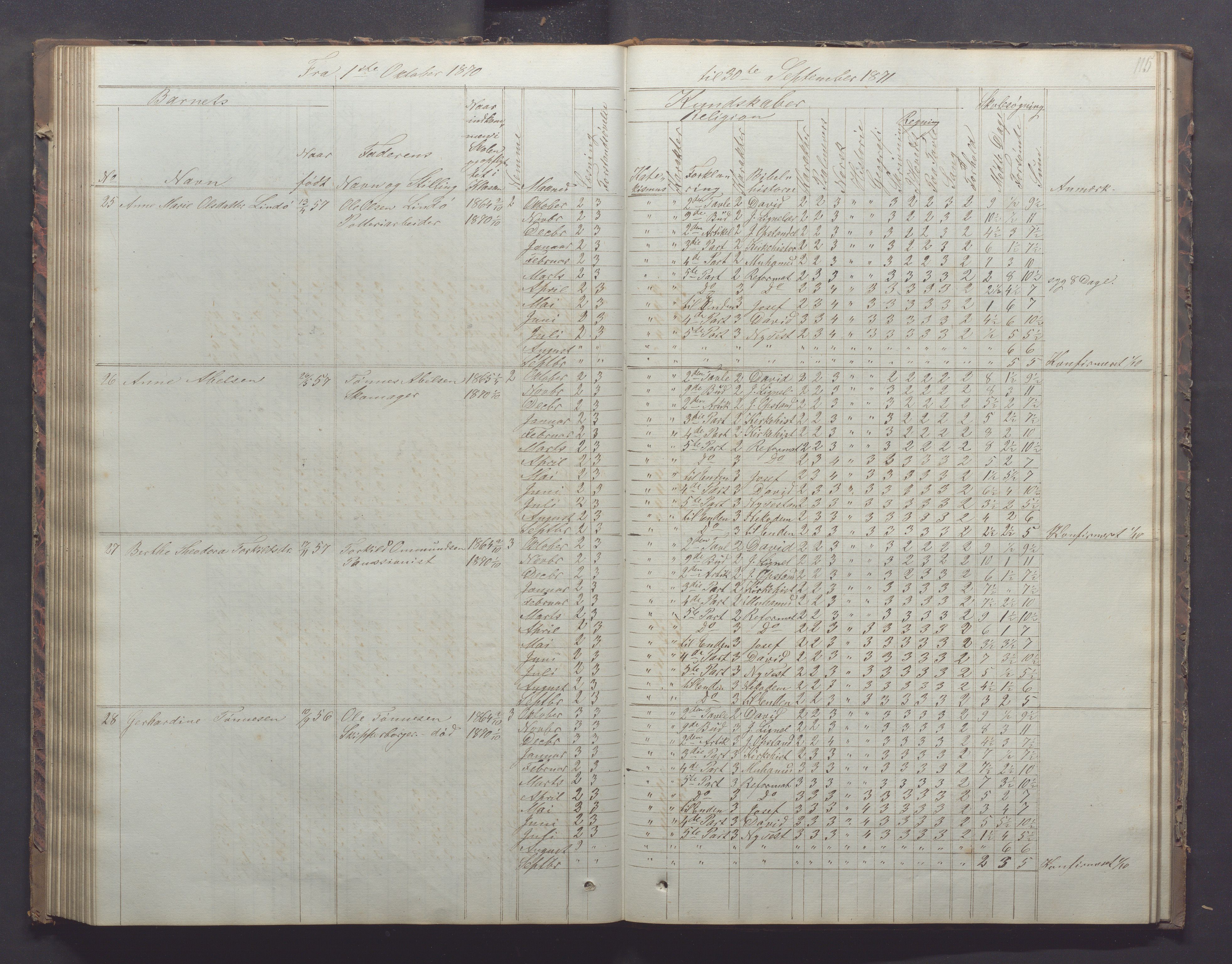 Egersund kommune (Ladested) - Egersund almueskole/folkeskole, IKAR/K-100521/H/L0011: Skoleprotokoll - Almueskolen, 3. klasse, 1863-1872, s. 115