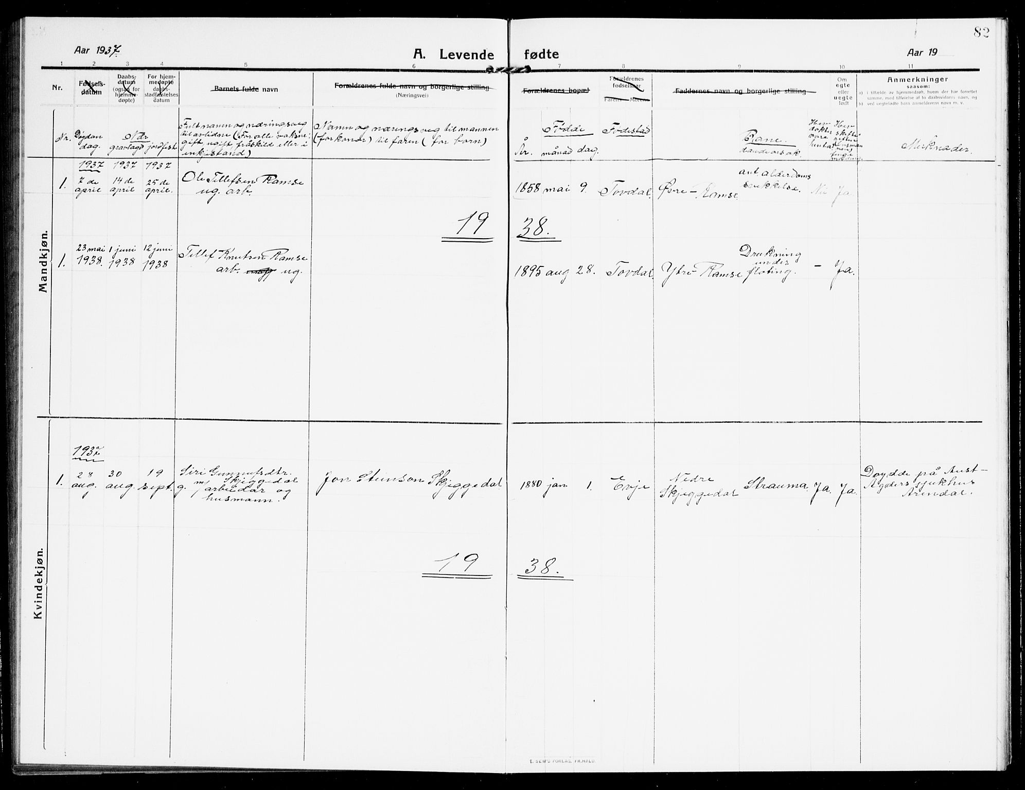 Åmli sokneprestkontor, AV/SAK-1111-0050/F/Fb/Fbb/L0003: Klokkerbok nr. B 3, 1906-1941, s. 82