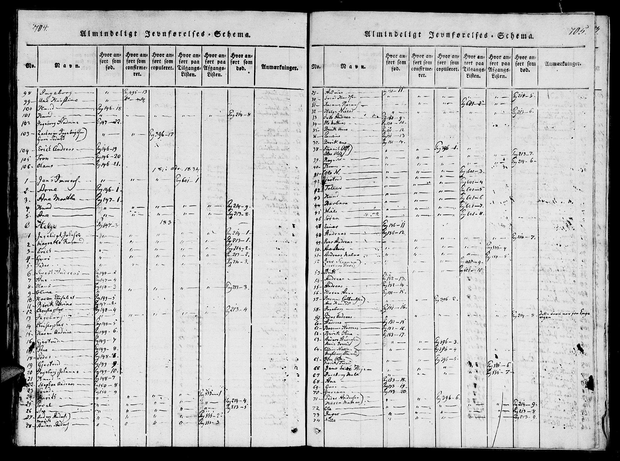 Ministerialprotokoller, klokkerbøker og fødselsregistre - Møre og Romsdal, SAT/A-1454/560/L0718: Ministerialbok nr. 560A02, 1817-1844, s. 704-705