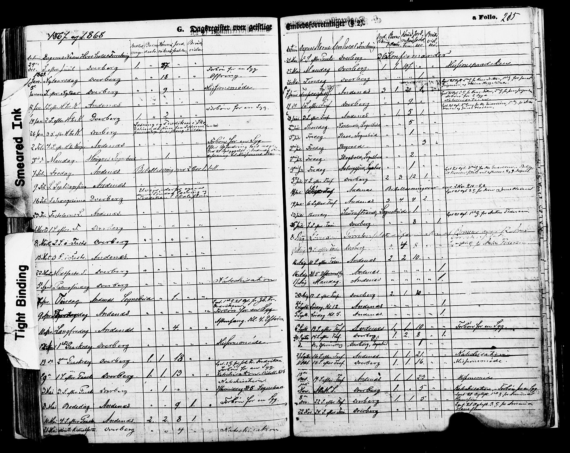 Ministerialprotokoller, klokkerbøker og fødselsregistre - Nordland, AV/SAT-A-1459/897/L1397: Ministerialbok nr. 897A05 /1, 1867-1880, s. 285