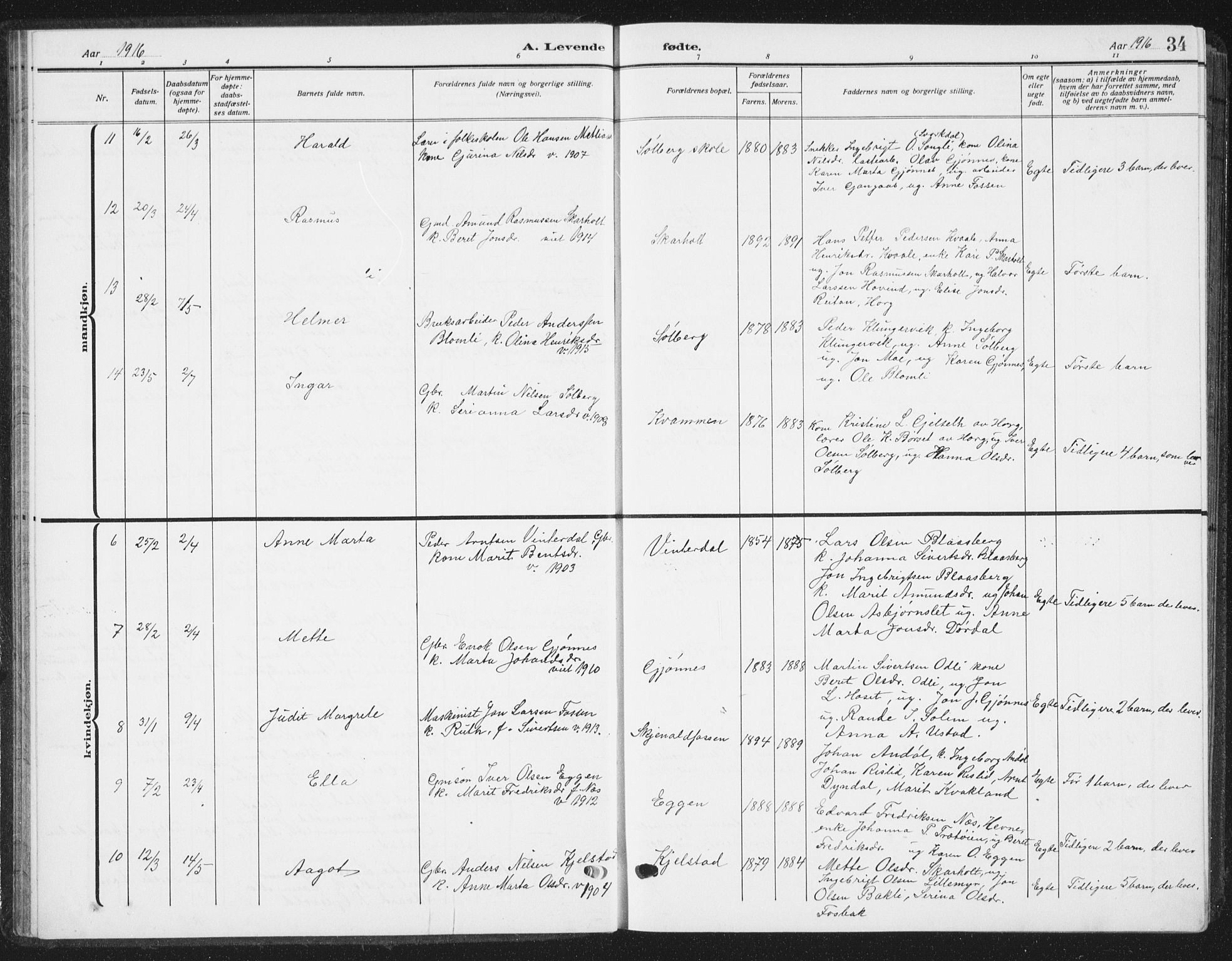 Ministerialprotokoller, klokkerbøker og fødselsregistre - Sør-Trøndelag, SAT/A-1456/668/L0820: Klokkerbok nr. 668C09, 1912-1936, s. 34