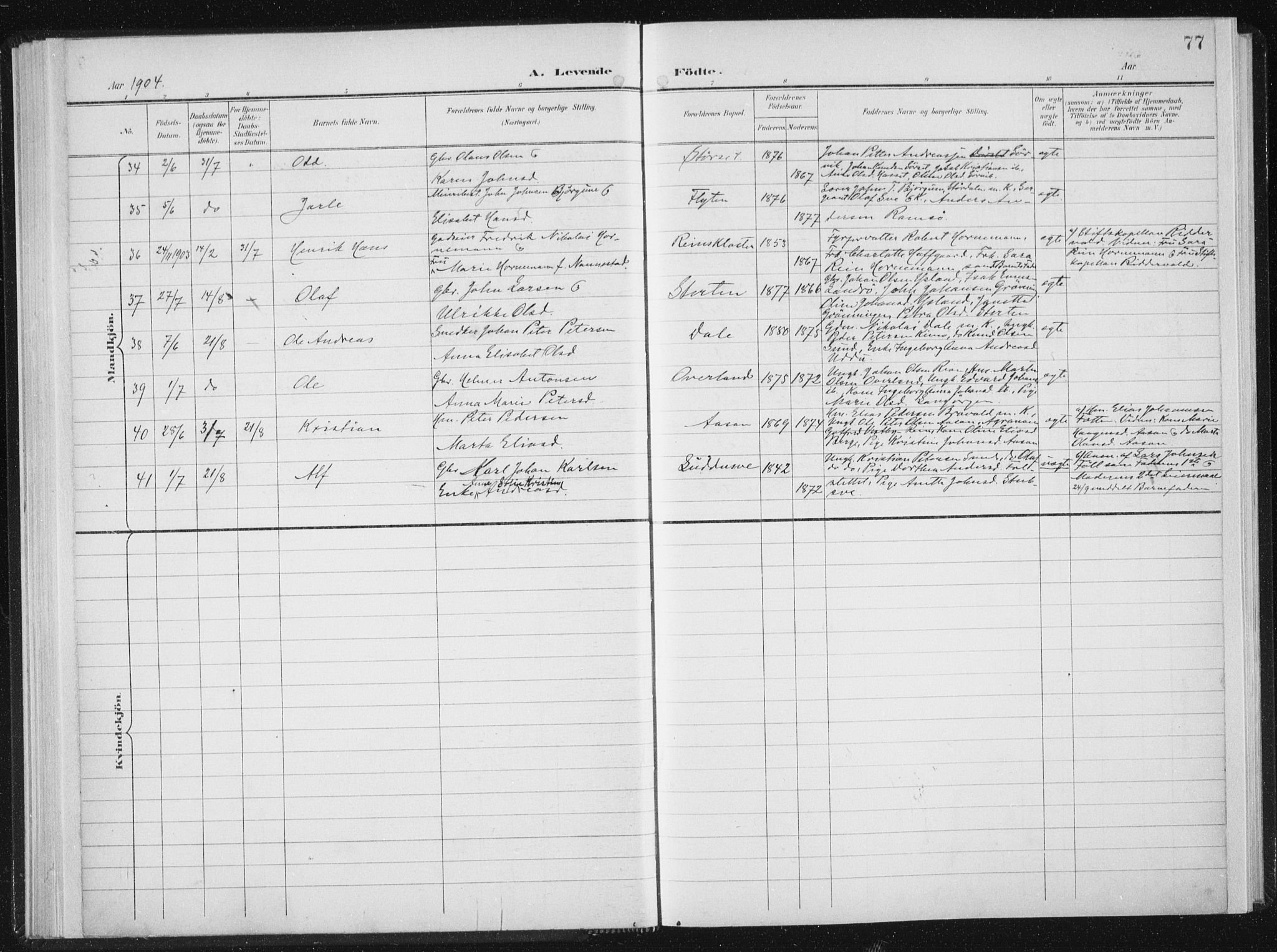 Ministerialprotokoller, klokkerbøker og fødselsregistre - Sør-Trøndelag, AV/SAT-A-1456/647/L0635: Ministerialbok nr. 647A02, 1896-1911, s. 77