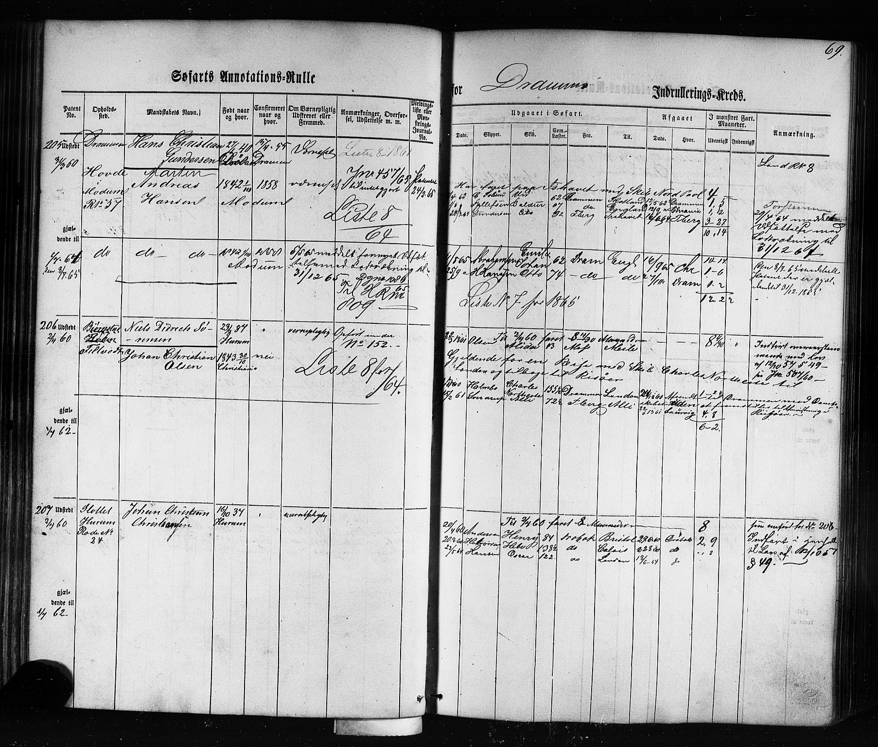 Drammen innrulleringsdistrikt, AV/SAKO-A-781/F/Fb/L0002: Annotasjonsrulle, 1860-1868, s. 81