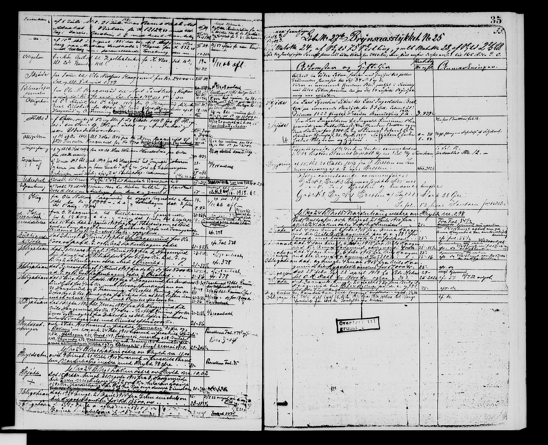 Sør-Hedmark sorenskriveri, SAH/TING-014/H/Ha/Hac/Hacb/L0001A: Panteregister nr. 3.1A, 1855-1943, s. 35