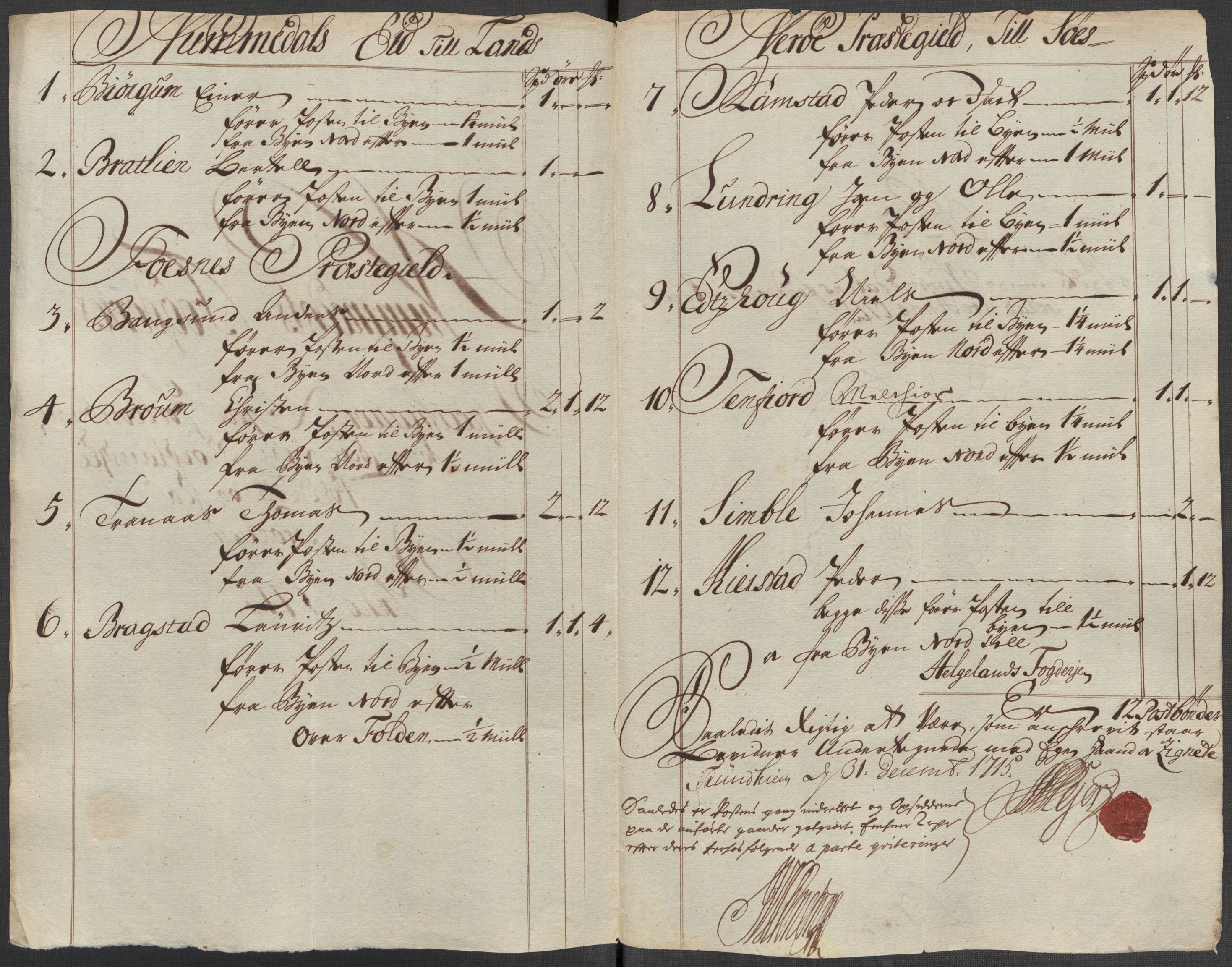 Rentekammeret inntil 1814, Reviderte regnskaper, Fogderegnskap, RA/EA-4092/R64/L4436: Fogderegnskap Namdal, 1715, s. 206