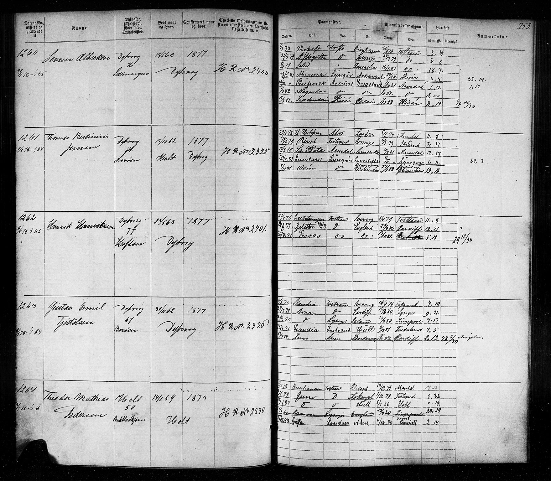 Tvedestrand mønstringskrets, SAK/2031-0011/F/Fa/L0003: Annotasjonsrulle nr 1-1905 med register, U-25, 1866-1886, s. 277