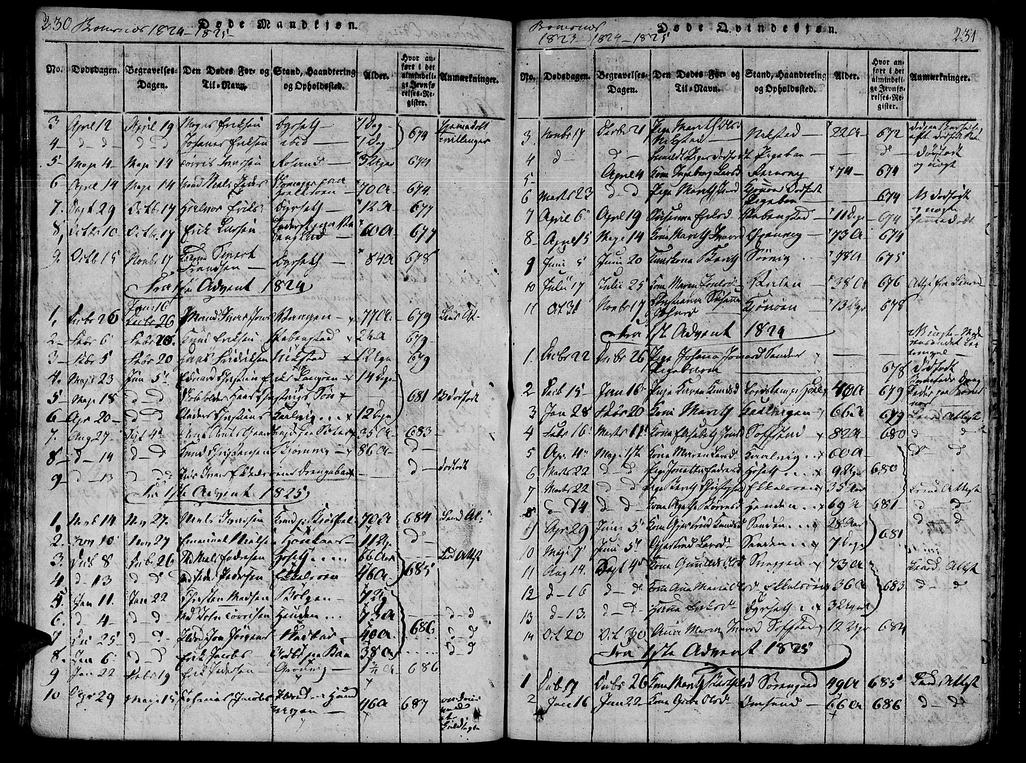 Ministerialprotokoller, klokkerbøker og fødselsregistre - Møre og Romsdal, AV/SAT-A-1454/568/L0800: Ministerialbok nr. 568A09 /2, 1820-1830, s. 230-231