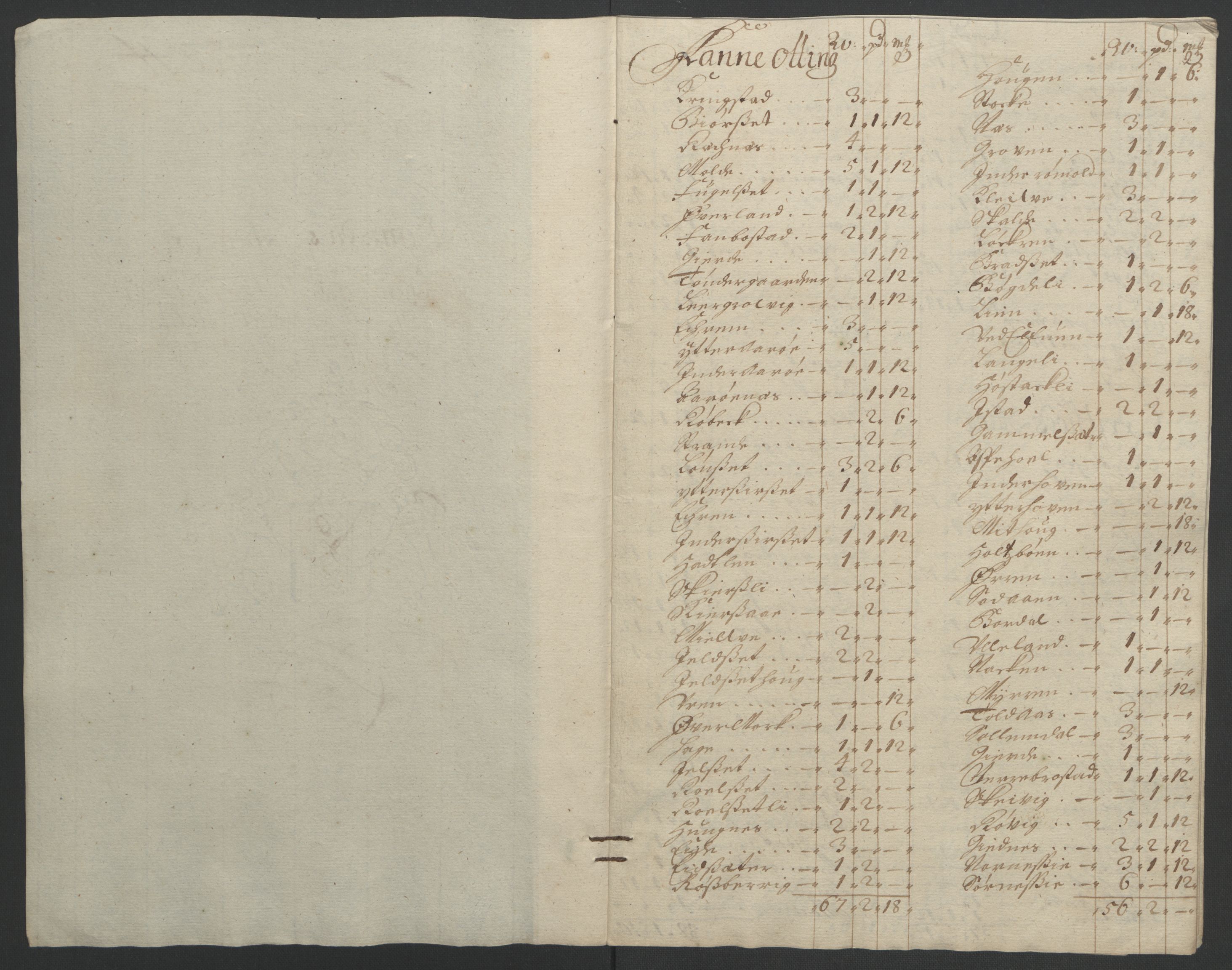 Rentekammeret inntil 1814, Reviderte regnskaper, Fogderegnskap, RA/EA-4092/R55/L3649: Fogderegnskap Romsdal, 1690-1691, s. 291