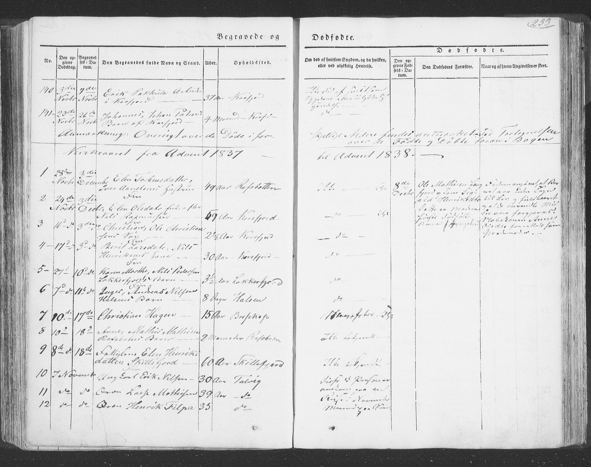 Talvik sokneprestkontor, AV/SATØ-S-1337/H/Ha/L0009kirke: Ministerialbok nr. 9, 1837-1852, s. 233