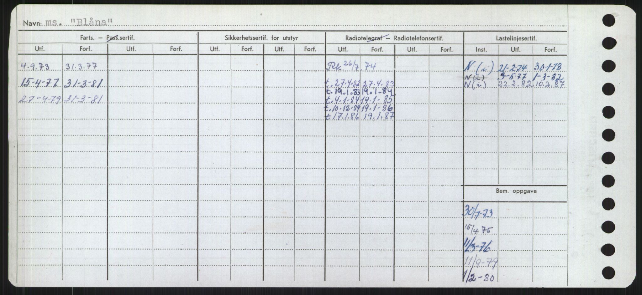 Sjøfartsdirektoratet med forløpere, Skipsmålingen, RA/S-1627/H/Ha/L0001/0002: Fartøy, A-Eig / Fartøy Bjør-Eig, s. 88