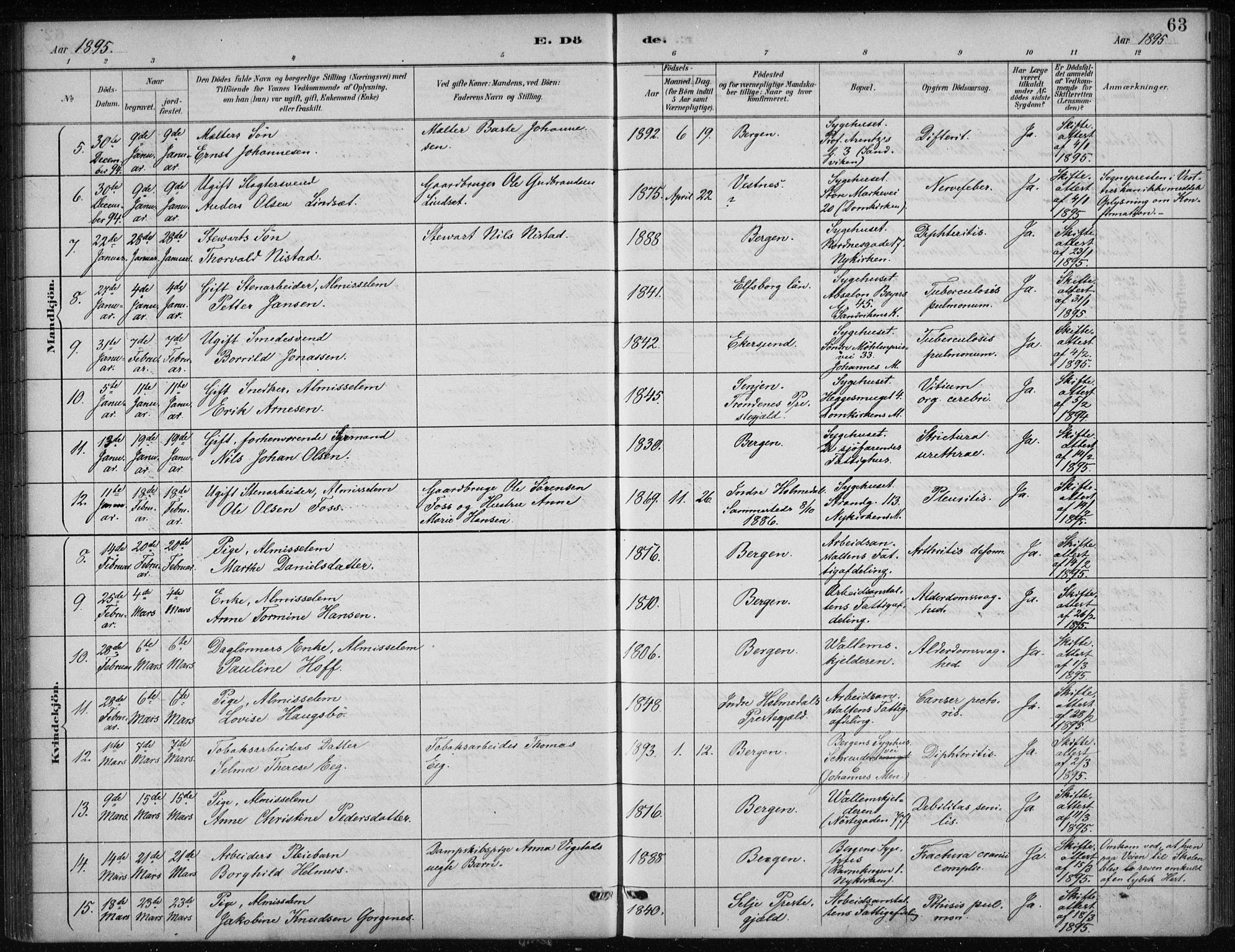 Bergen kommunale pleiehjem - stiftelsespresten, AV/SAB-A-100281: Ministerialbok nr. A 5, 1887-1908, s. 63