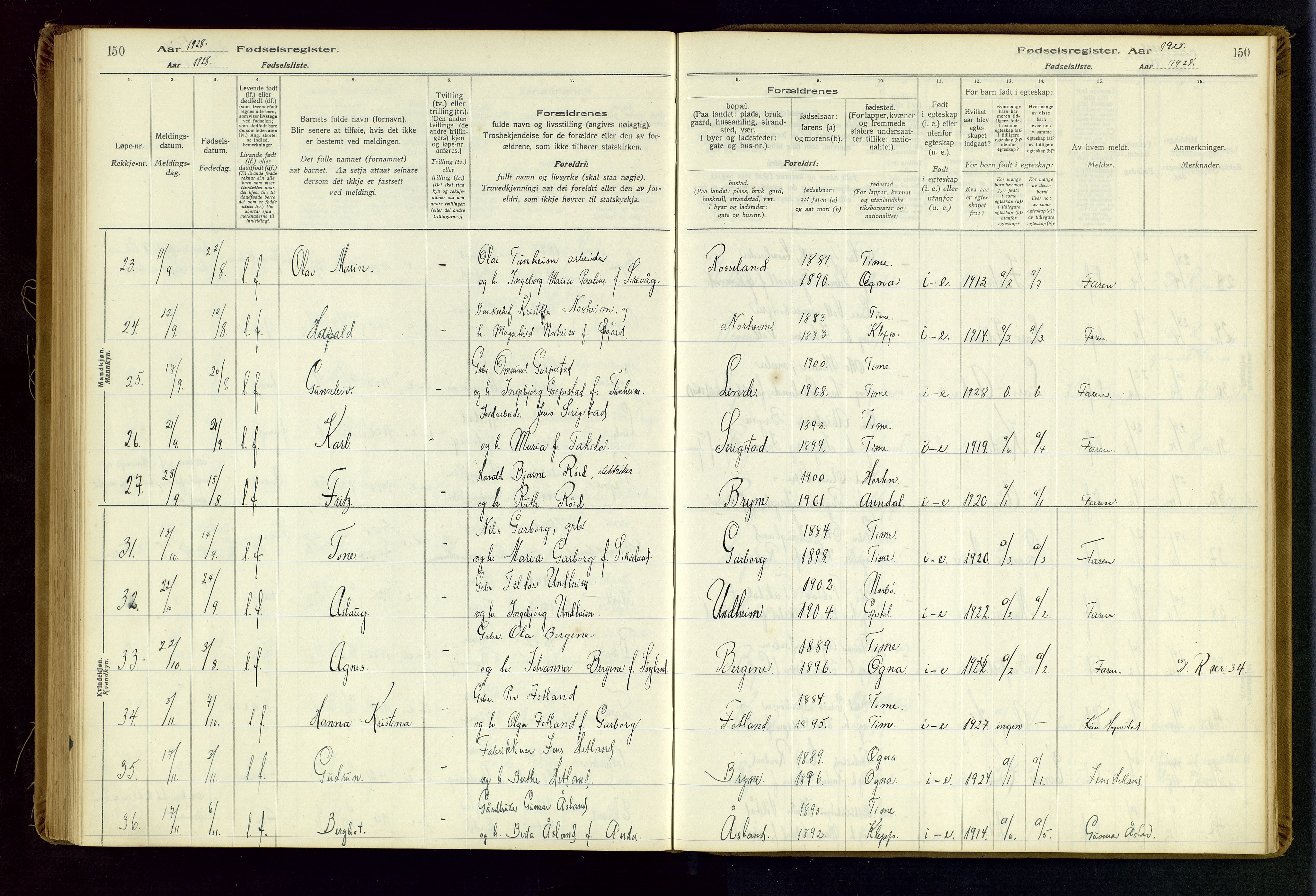Time sokneprestkontor, AV/SAST-A-101795/001/704BA/L0001: Fødselsregister nr. 1, 1916-1934, s. 150