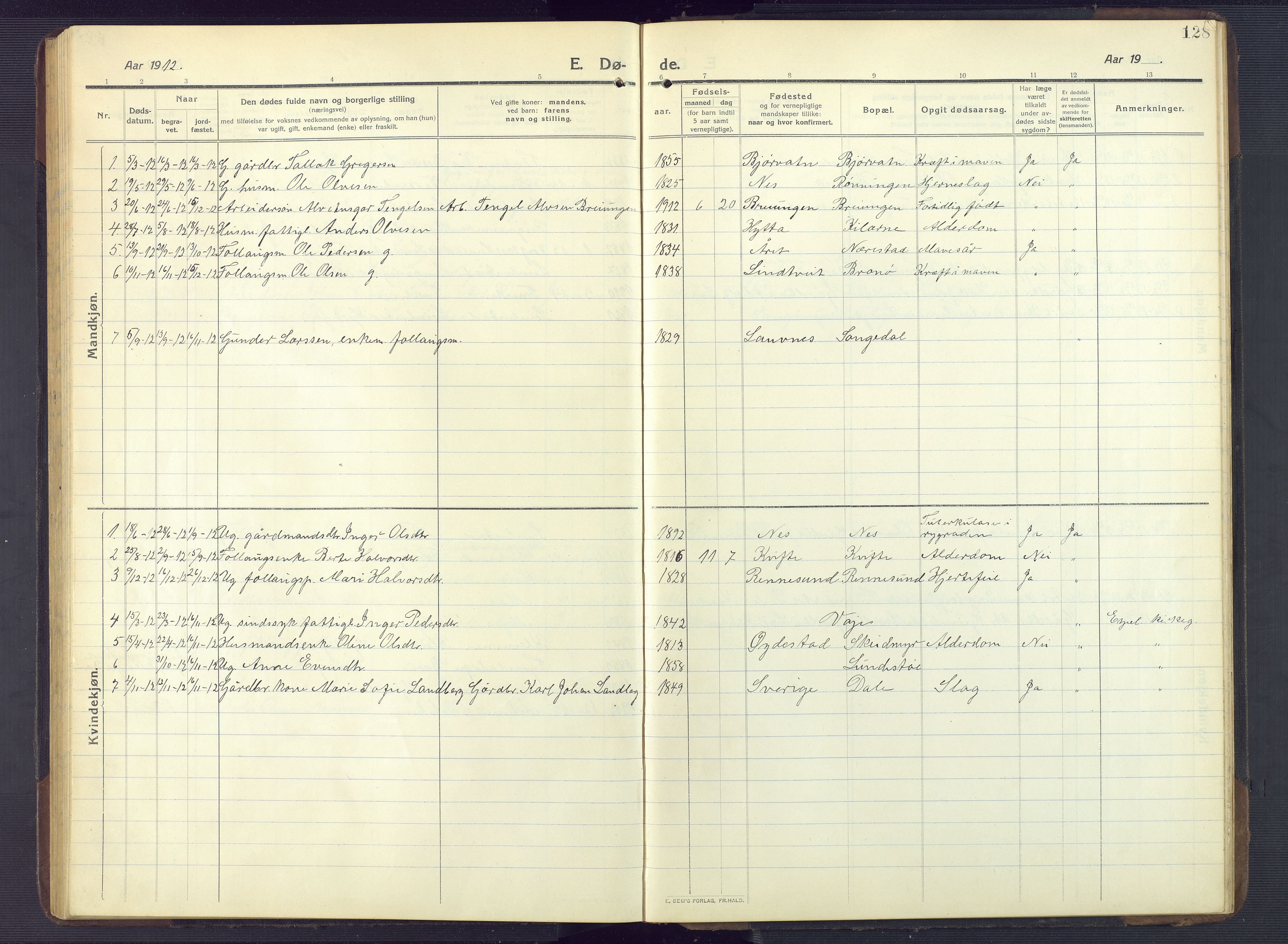 Gjerstad sokneprestkontor, AV/SAK-1111-0014/F/Fb/Fbb/L0005: Klokkerbok nr. B 5, 1911-1949, s. 128