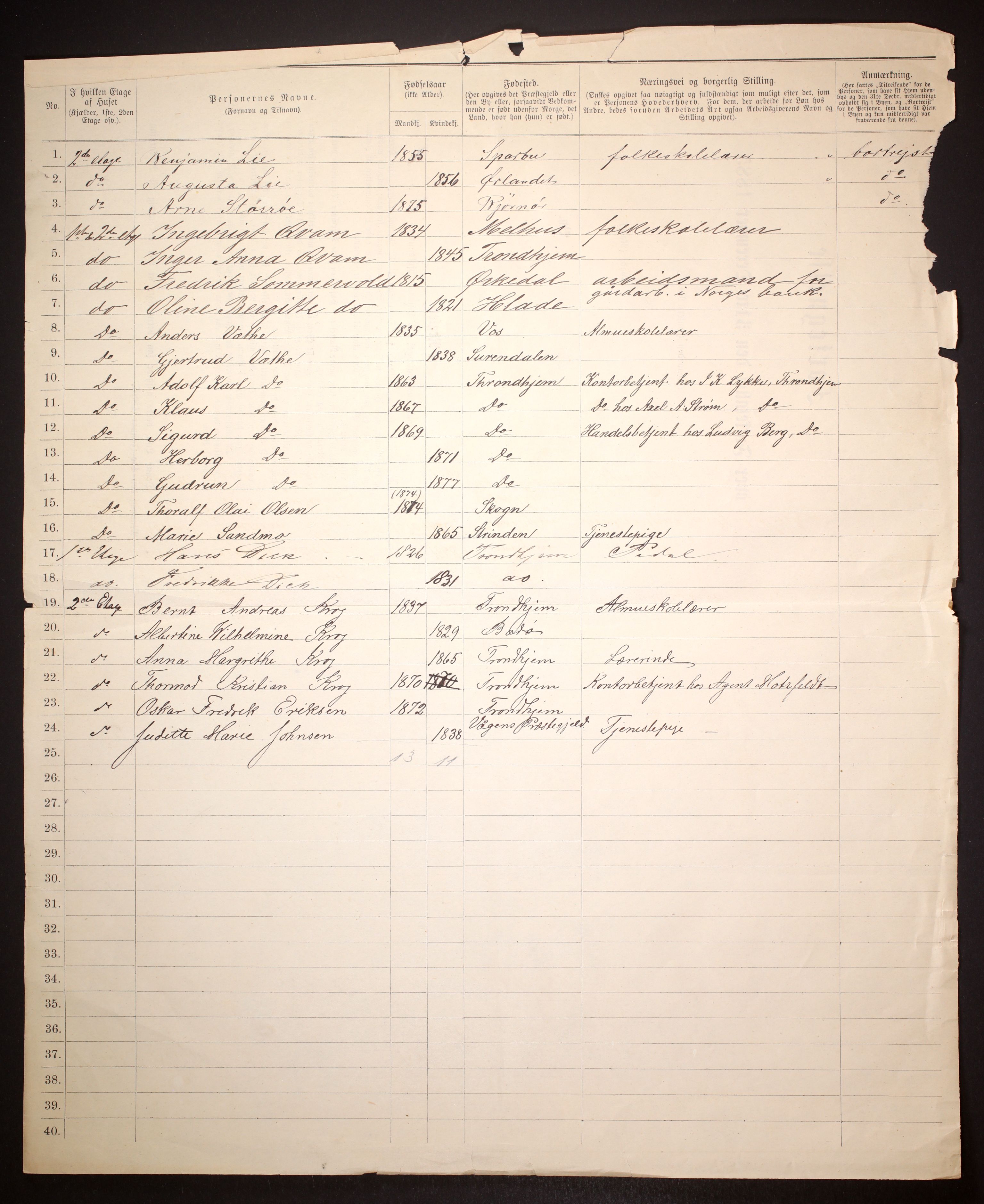 SAT, Folketelling 1885 for 1601 Trondheim kjøpstad, 1885, s. 5