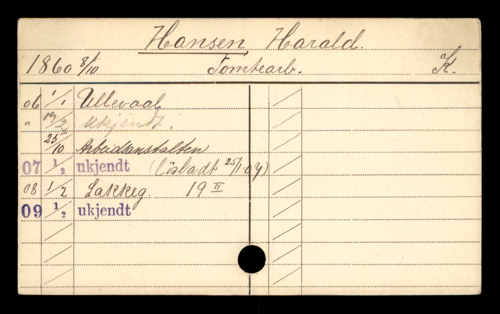 Oslo folkeregister, Registerkort, AV/SAO-A-11715/D/Da/L0030: Menn: Hansen Harald - Hansen Kristen, 1906-1919