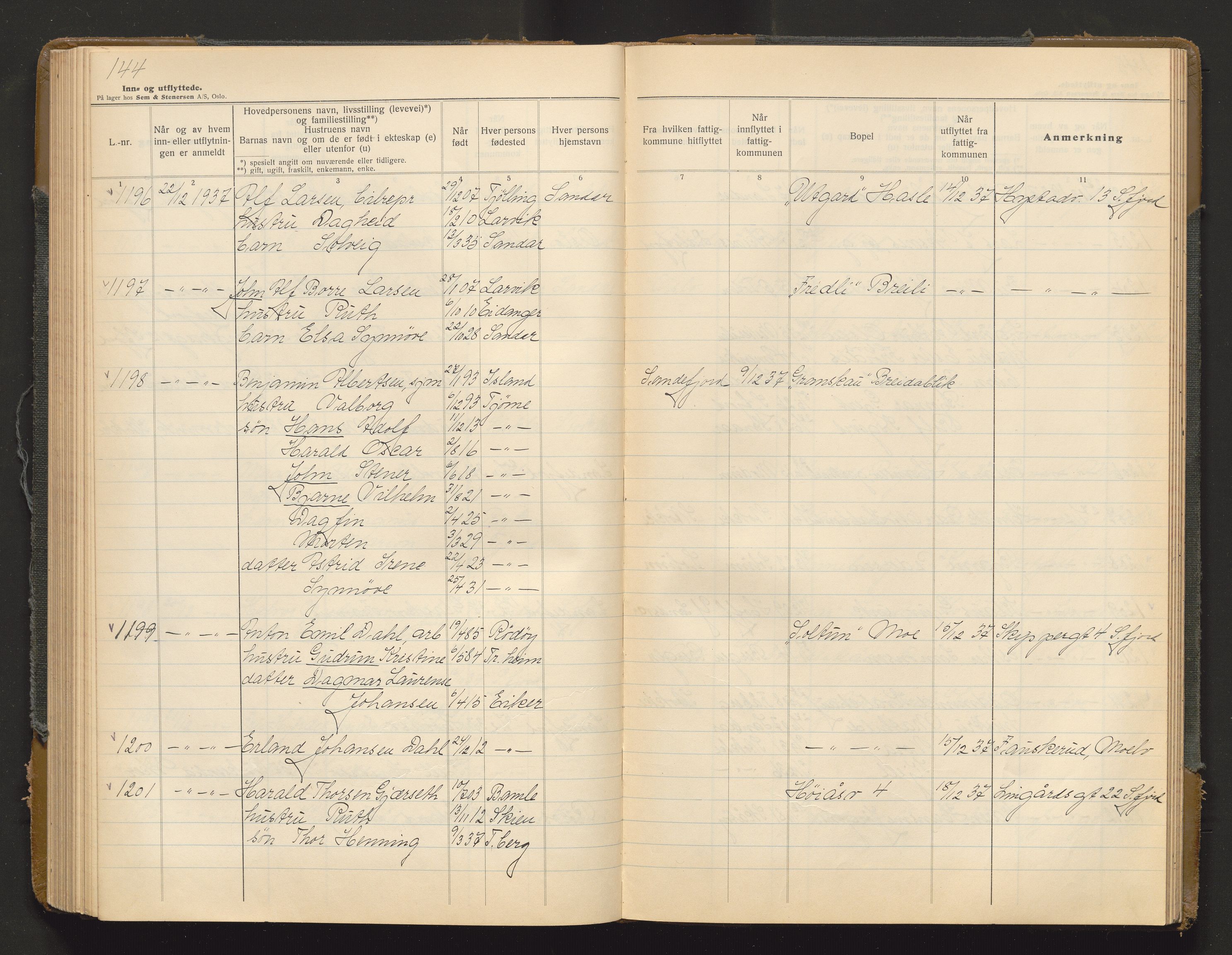 Sandar lensmannskontor, AV/SAKO-A-545/O/Oa/L0010: Protokoll over inn- og utflyttede, 1936-1938, s. 144