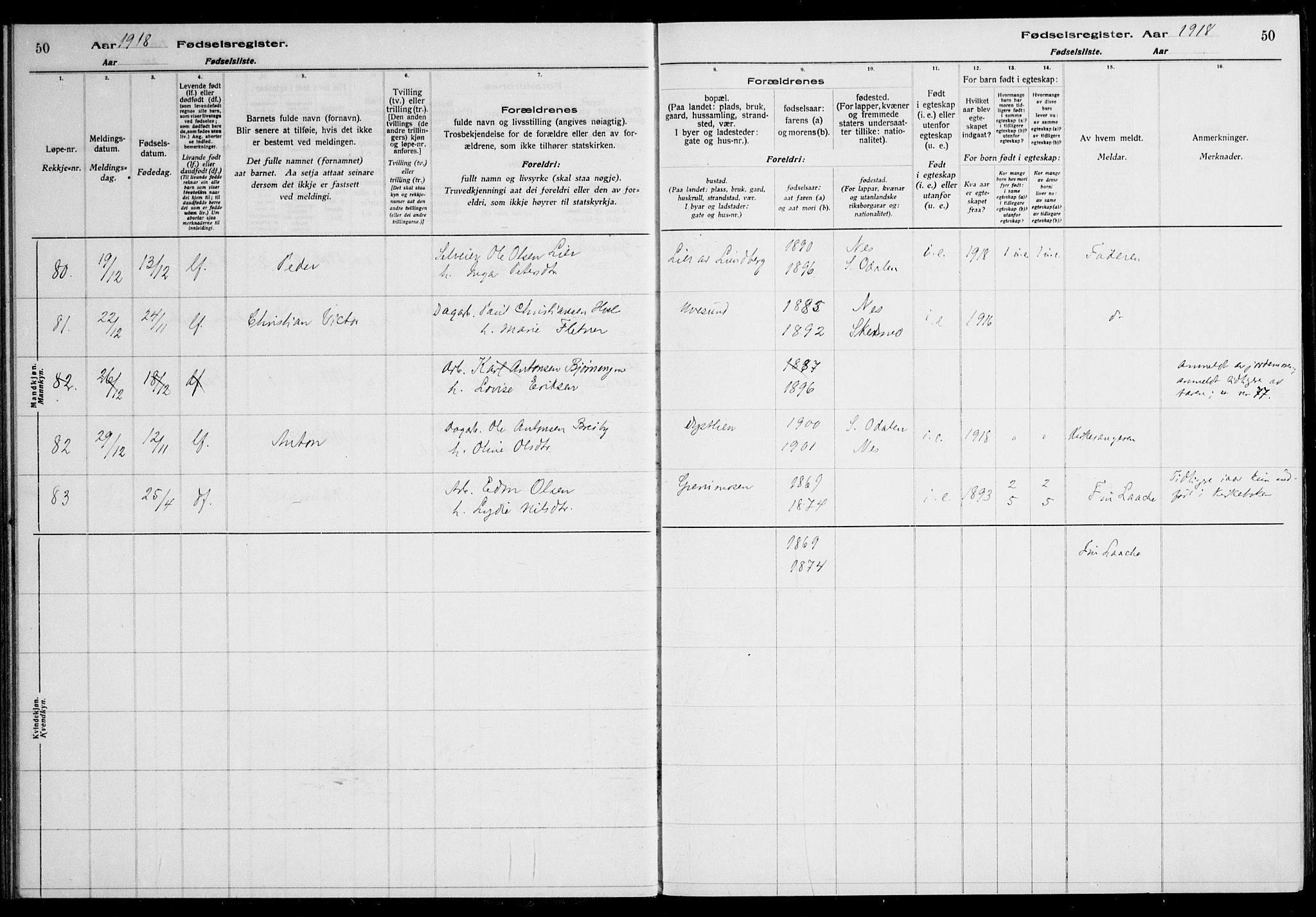 Nes prestekontor Kirkebøker, AV/SAO-A-10410/J/Ja/L0001: Fødselsregister nr. 1, 1916-1926, s. 50