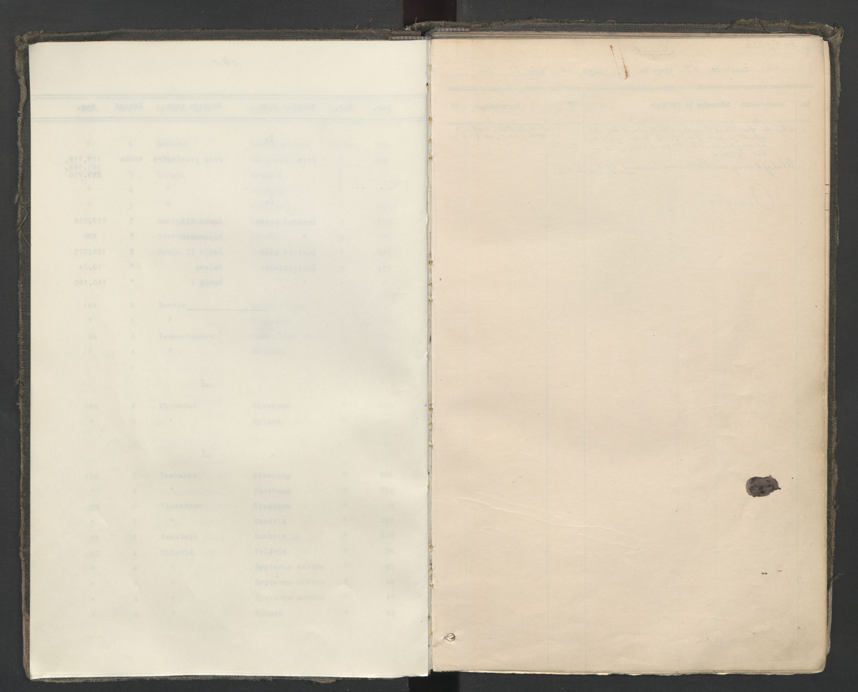 Søre Sunnmøre sorenskriveri, SAT/A-4122/1/2/2Aa/L0020: Panteregister nr. 20, 1902-1924